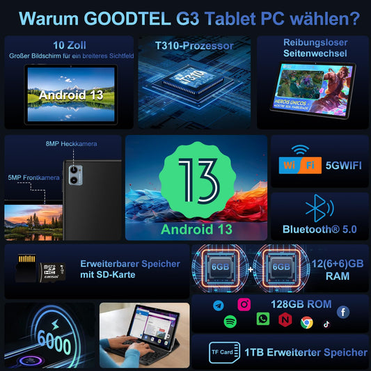 GOODTEL 2024 Latest Tablet 10 Inch Android 13 with 12GB RAM + 128GB ROM 1TB TF, 5G + 2.4G WiFi, GPS, Bluetooth 5.0, 6000mAh, Dual Camera 8+5MP, Cast, OTG, Type C, with case, keyboard & mouse - Black