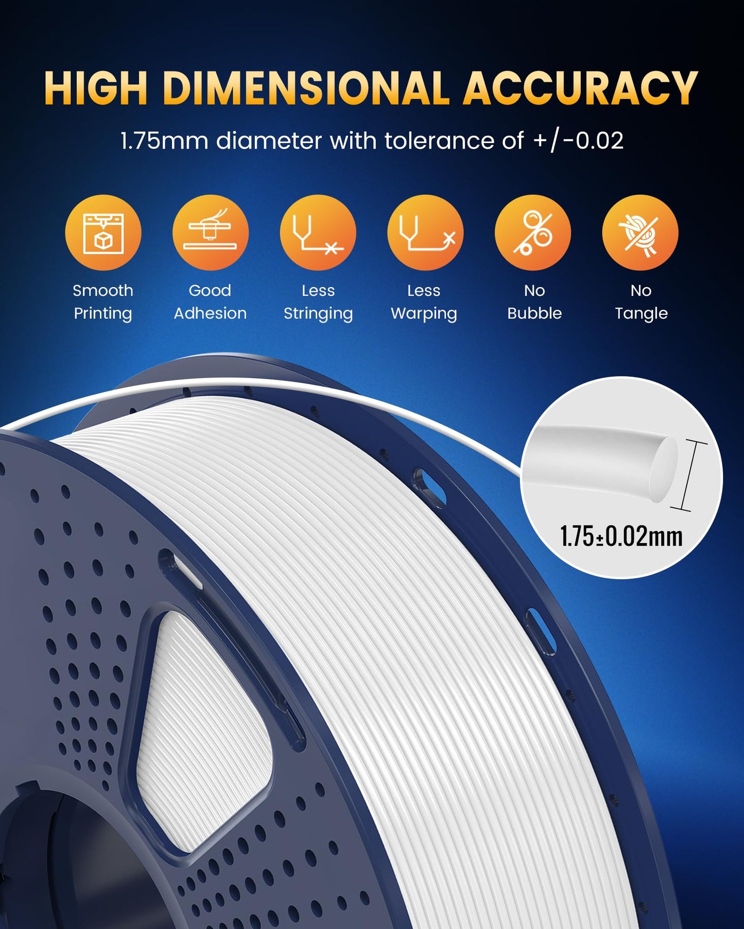 SUNLU PLA+2.0 Filament 1.75mm, Upgrade PLA Plus 3D Printer Filament, Stronger and more durable, High Speed PLA+ Filament, Precision +/-0.02mm, 1KG 3D Printing PLA+ Filament, Gray