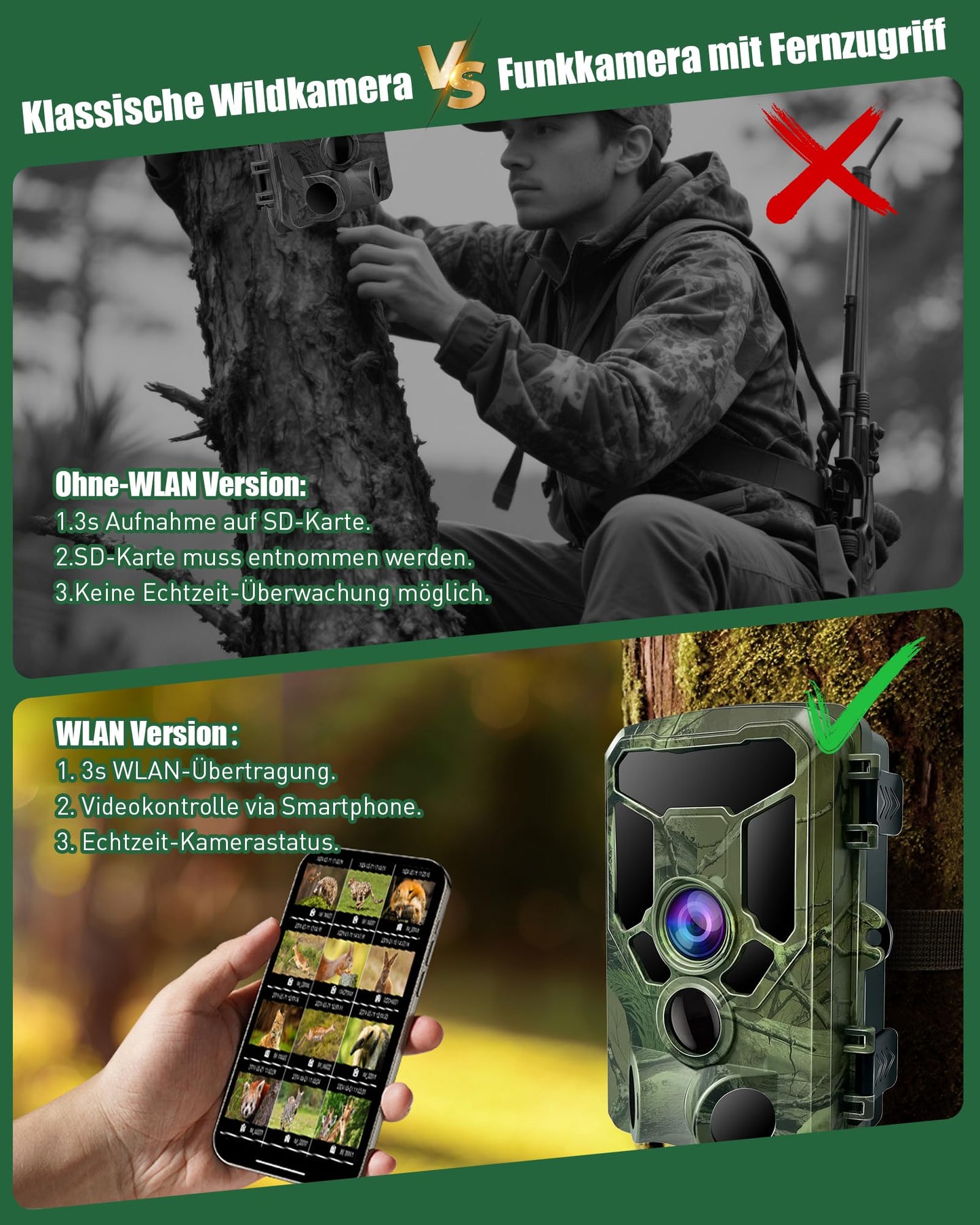 HAZA 4K WiFi Trail Camera with App, 60MP HD Wildlife Camera with 940nm Night Vision, Motion Sensor, SD Card, 120° Wide Angle, 0.1s Trigger, IP66 rated for Wildlife Monitoring/Deer Scouting.