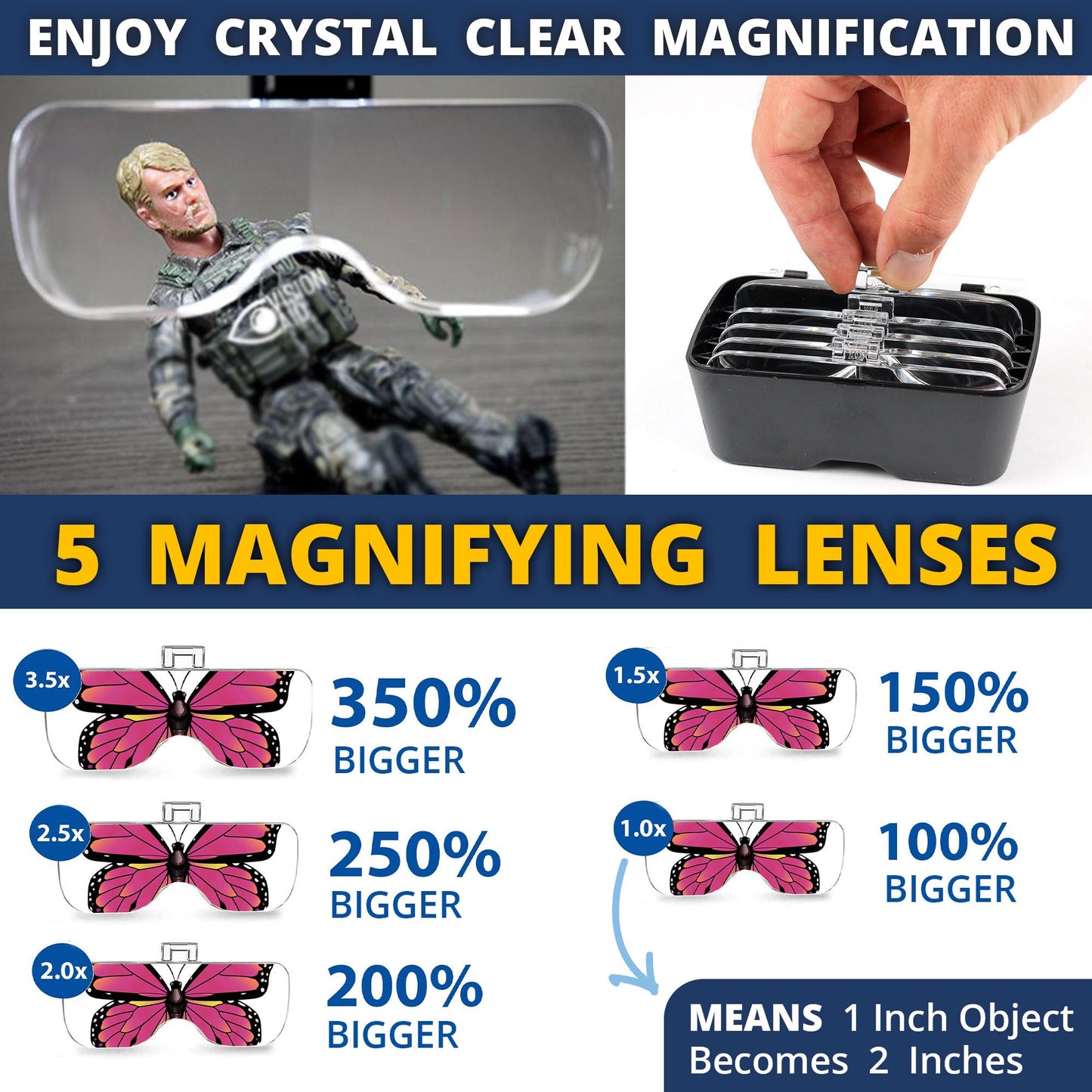 Vision Aid magnifying glass with LED light 5 lenses headband protective storage case glasses magnifier hands-free illuminated head-mounted magnifier for hobby crafting macular degeneration painting eyeglass wearers close work