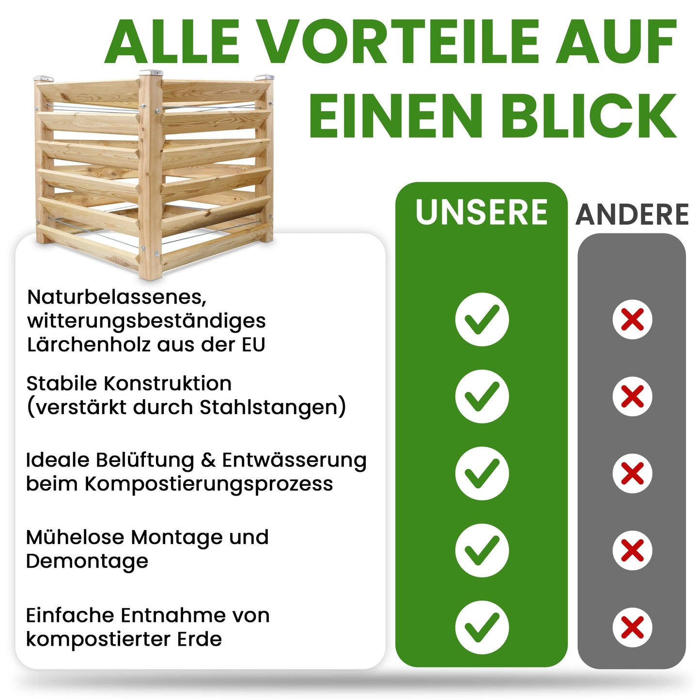 Modern compost bin made of solid larch wood, dimensions approximately 80x80 cm with a height of 80 cm. Easy-to-assemble composting system.