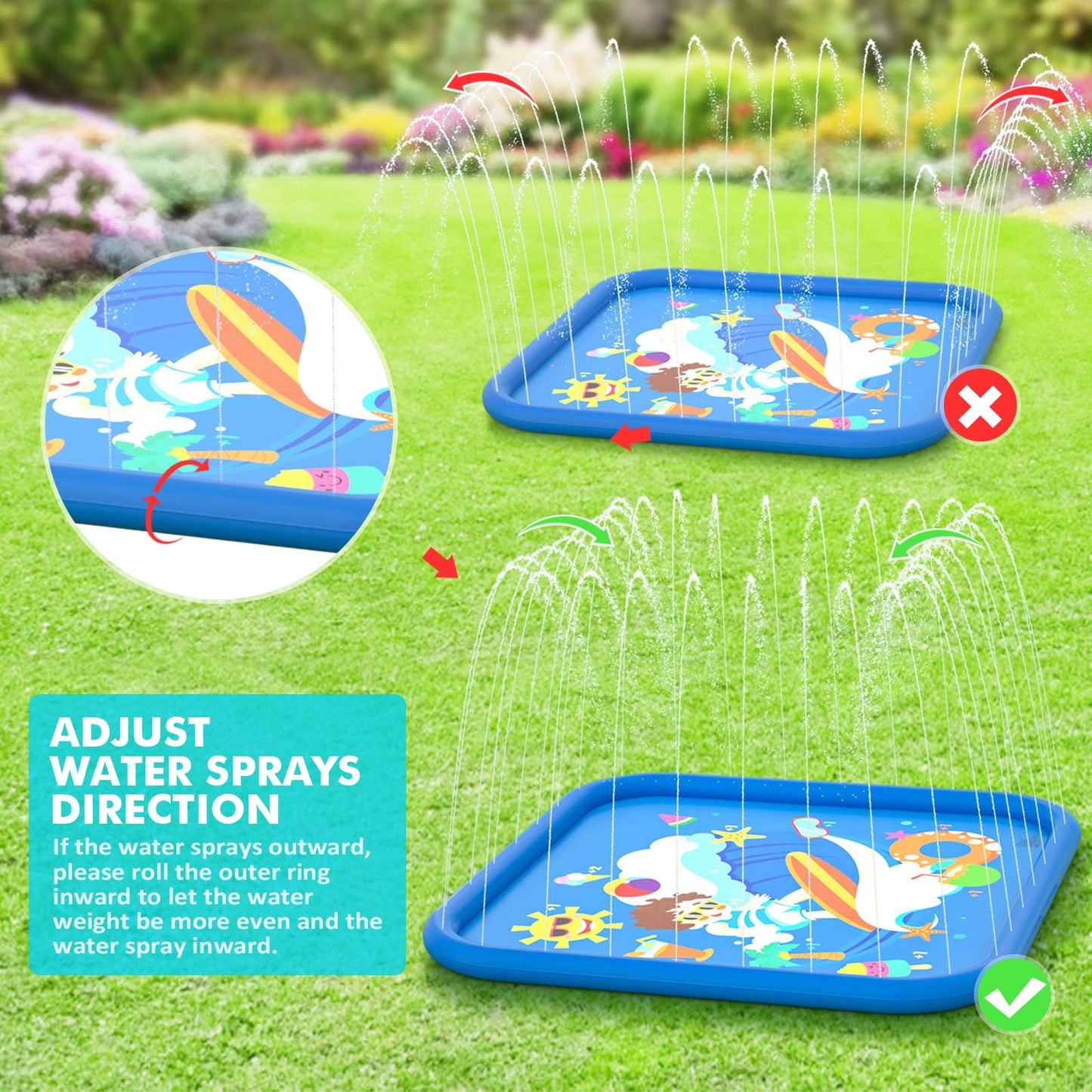 Peradix Splash Pad, 170CM Sprinkler Water Playmat Anti-Slip Splash Play Mat for Summer Outdoor Garden Kids Toy Sprinkler Pool for Baby Party.