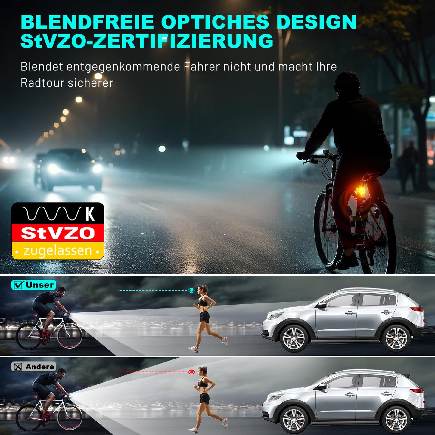 TECHCYC bicycle light set with light sensor, up to 70 lux LED bike lamp, StVZO approved bike lighting, USB rechargeable bike lamp, IPX6, 2500 mAh front bike lights & 300 mAh rear light.