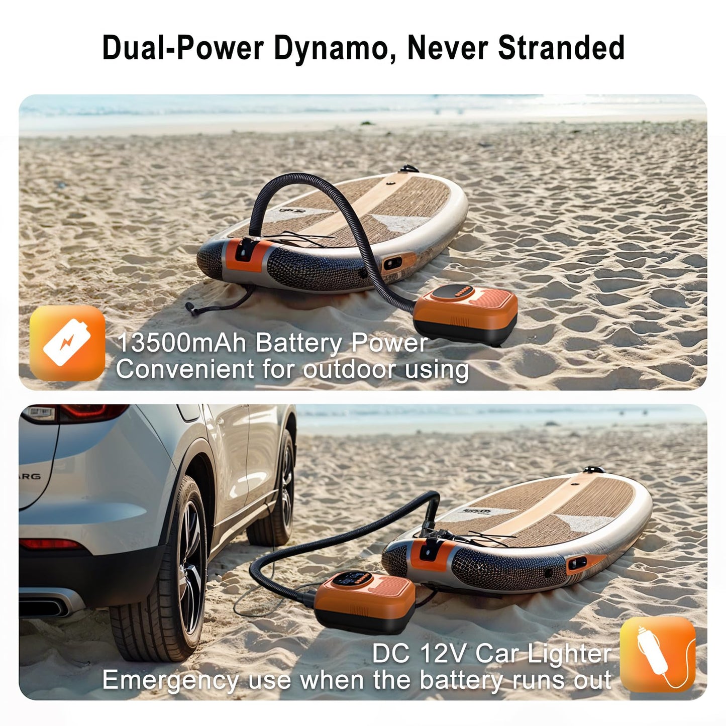 Mojimdo Electric SUP Pump 20PSI, with Battery, 5 Modes & Custom Mode, Compact with Carry Strap, Auto-Off & Pa/PSI Switch, Air Pump for Kayaks, Tents, Mattresses, Swim Rings