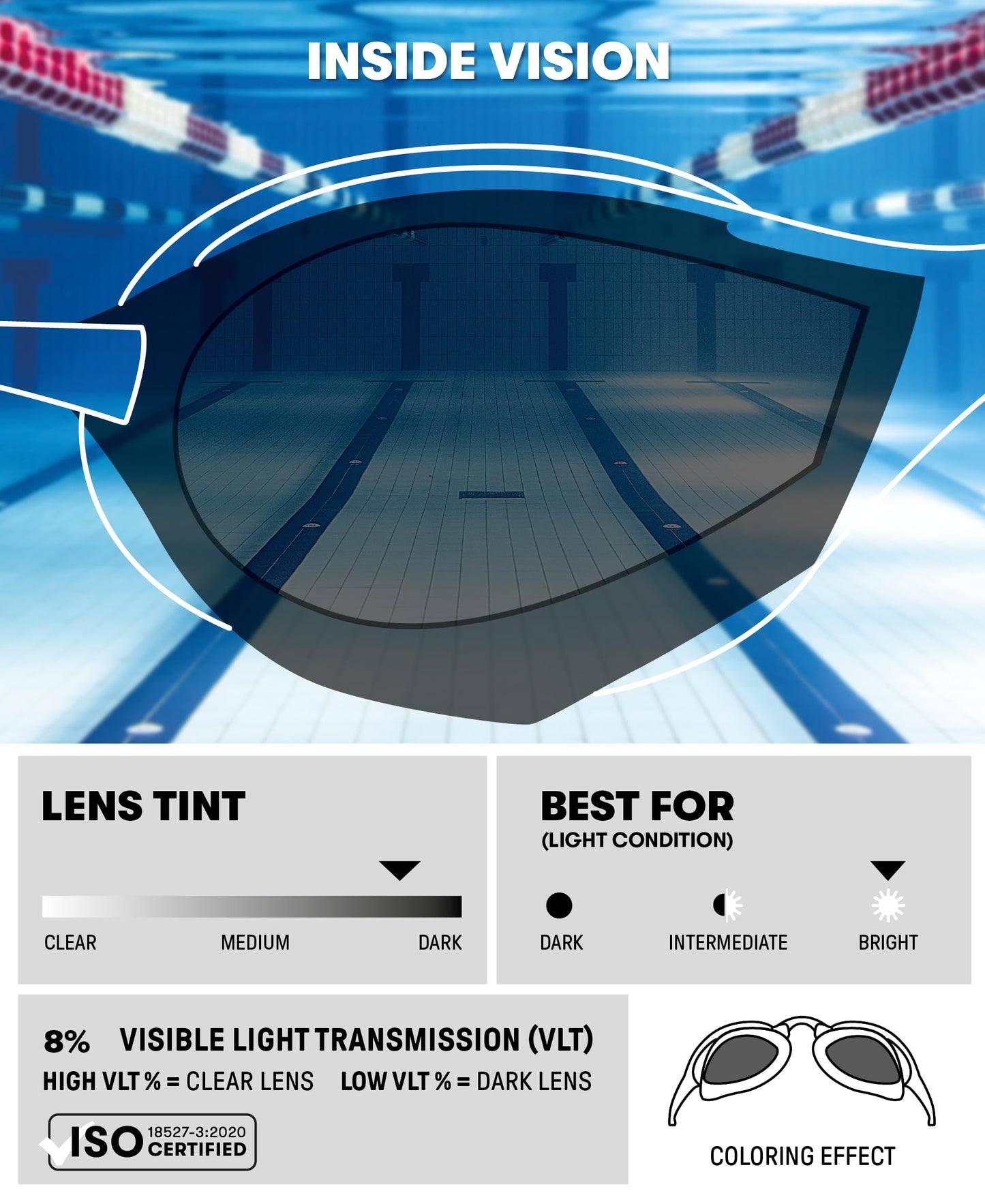 arena Cobra Ultra Swipe Adult Unisex Racing Goggles, swim goggles with curved lenses, anti-fog, UV protection, 5 interchangeable nose bridges.