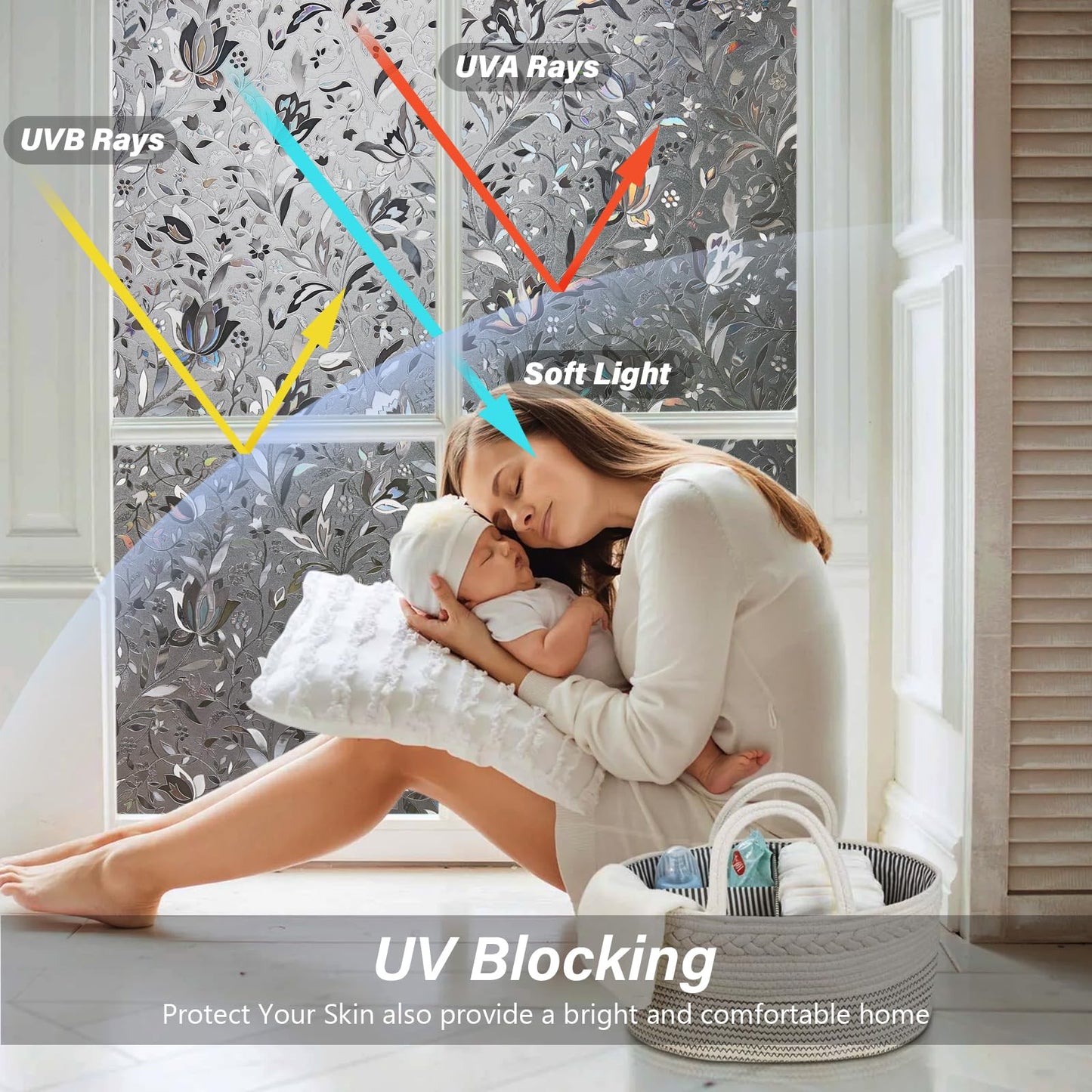 LEMON CLOUD Rainbow Static Cling Window Film, Privacy Window Film, Anti-UV Sun Protection Film for Living Room, Grayblack Tulip - 90x400cm