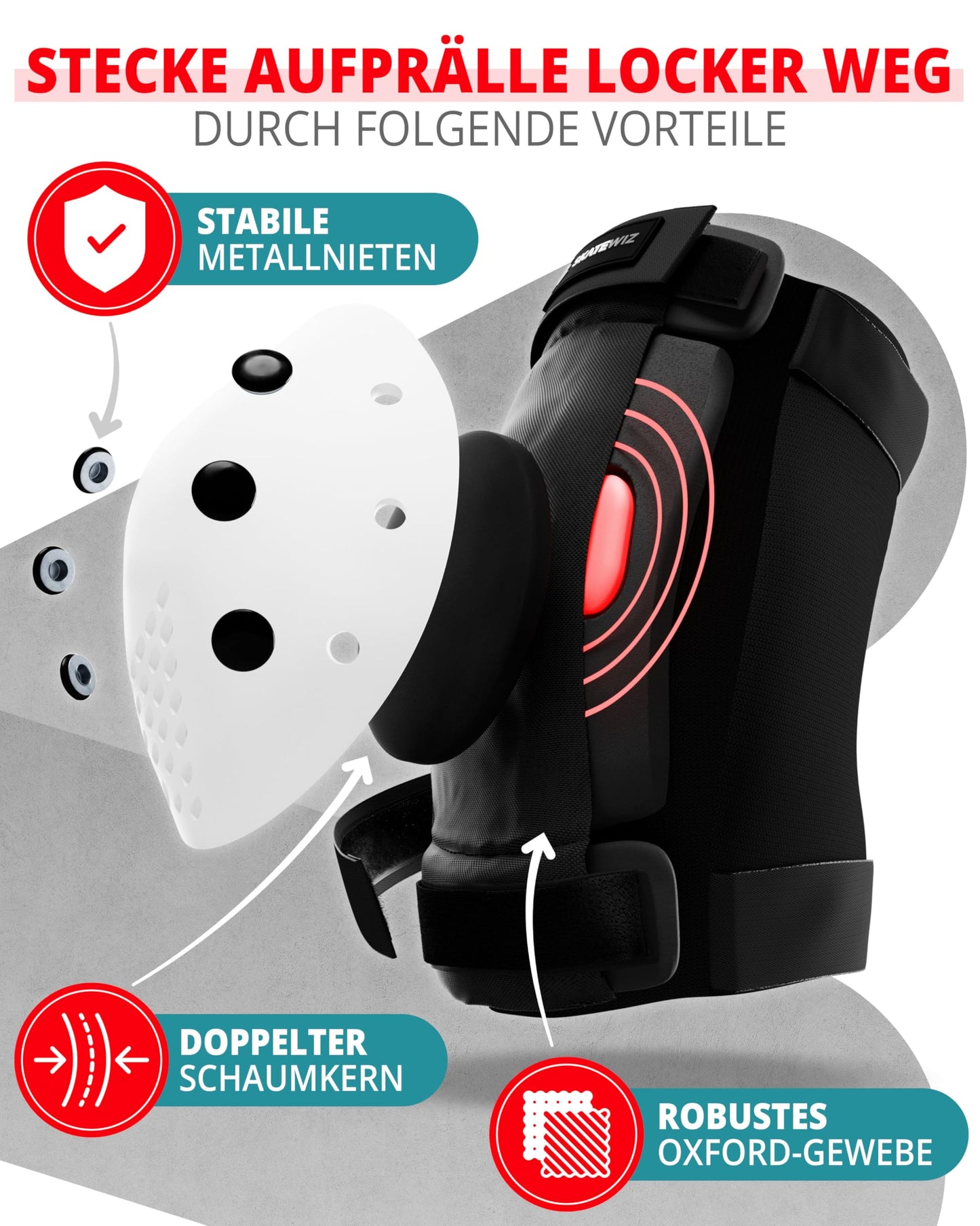 SKATEWIZ Kids Protectors - Kids Knee Pads - Inline Skating Knee Guards - Inline Skating Guards - Knee and Elbow Guards - SMASH Size S Black White