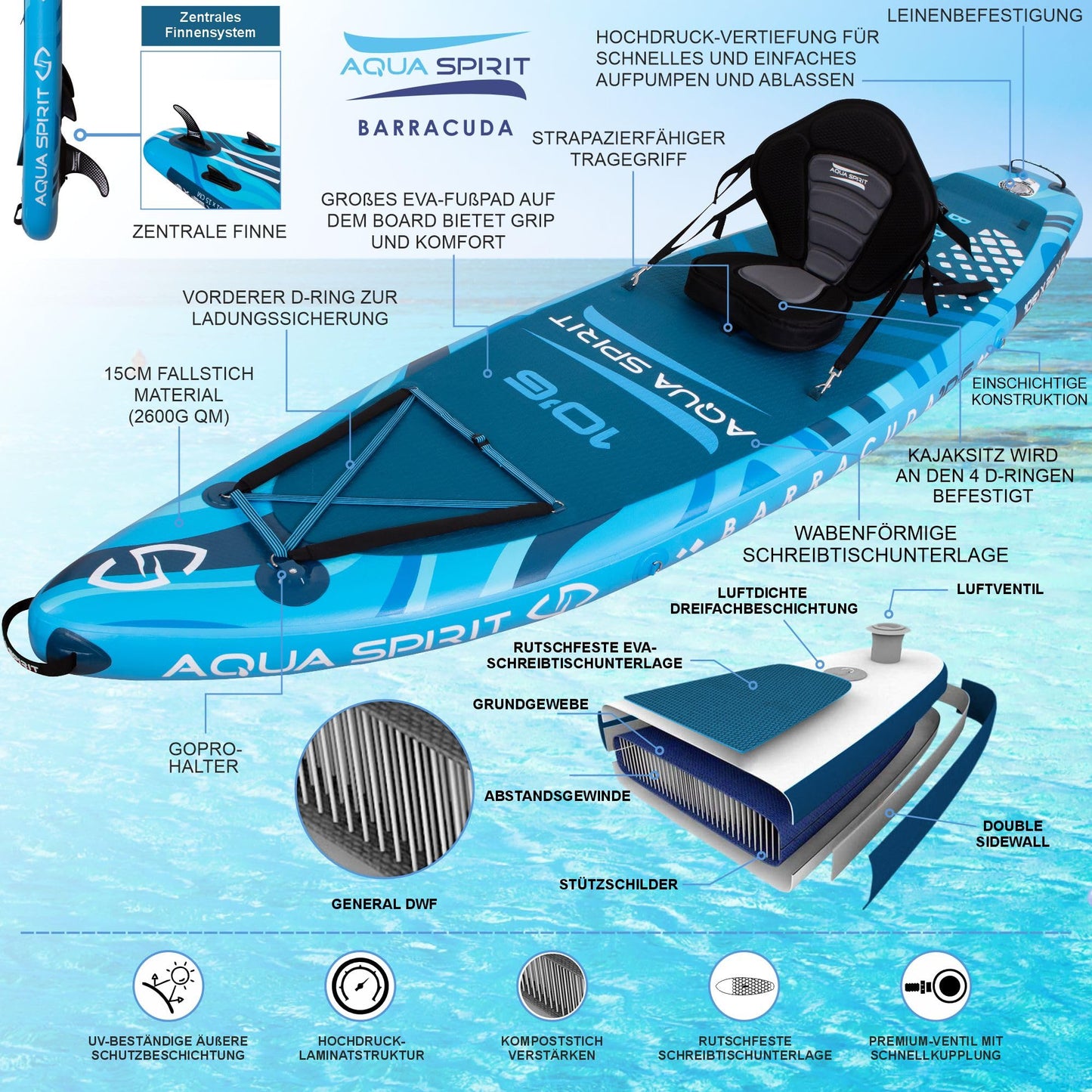 Aqua Spirit SUP Inflatable Stand-Up Paddle Board 2024 | 320x81x15cm | Complete Kayak Conversion Kit with Paddle, Backpack, Pump, and more accessories | Adult Beginners/Experts | 2-year warranty