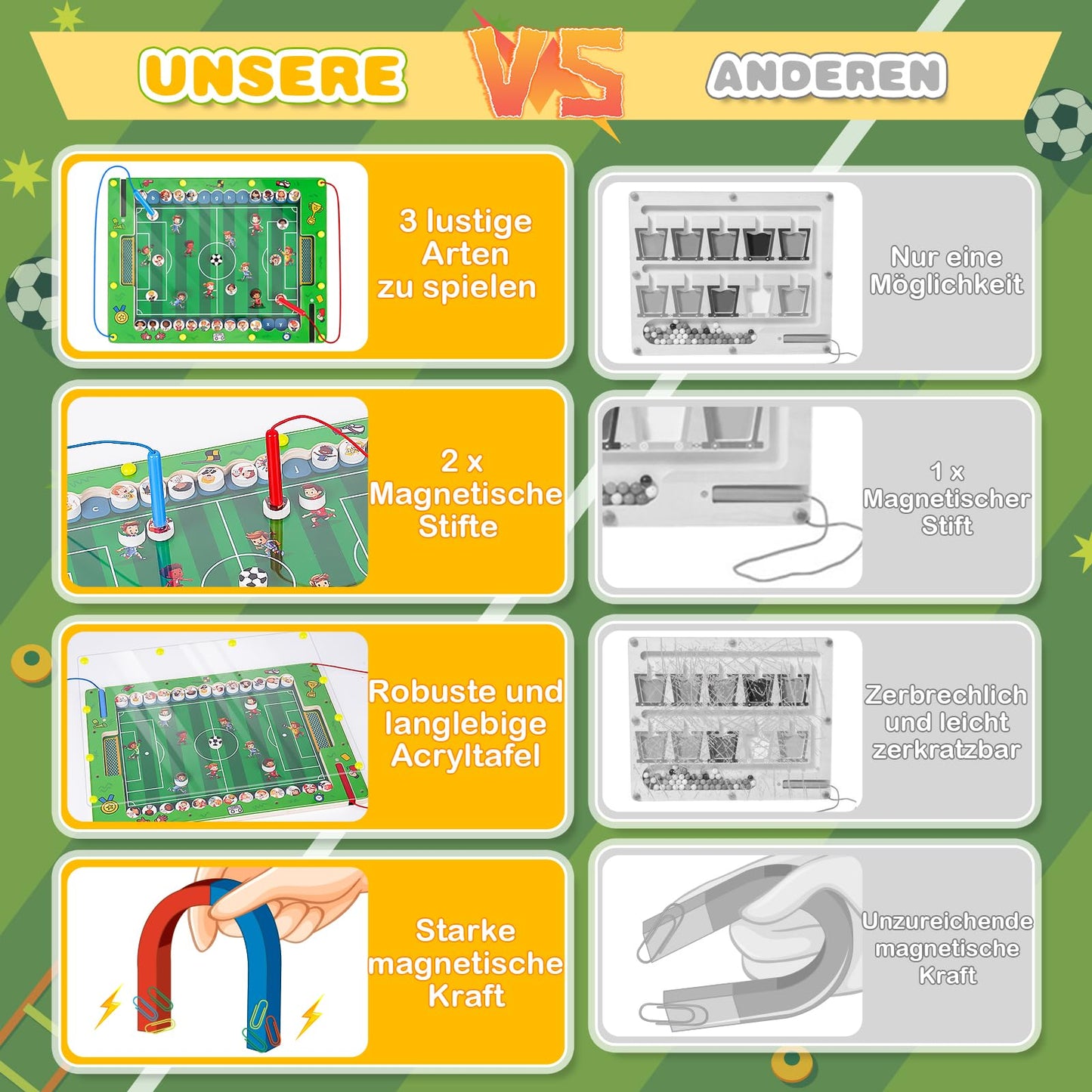 Soccer Gifts for Boys: Montessori Toys for 3 4 5 Year Old Boys Kids Magnetic Soccer Game Boy Gift 4-5-3-6 Years Birthday Learning Game for 3-6 Year Old Boys Girls Activity Wooden Toy