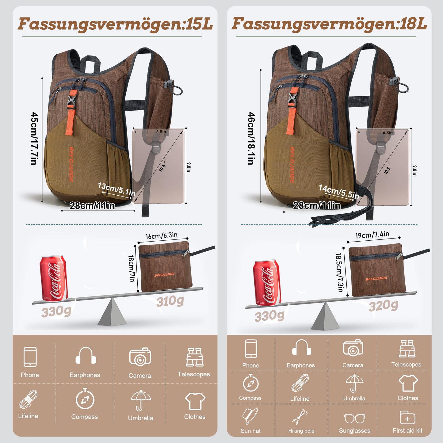 BECOJADDE 18L Hiking Backpack Men Small Backpack Women Lightweight Daypack Foldable Trekking Pack for Camping Outdoor Hiking Travel Chocolate Brown