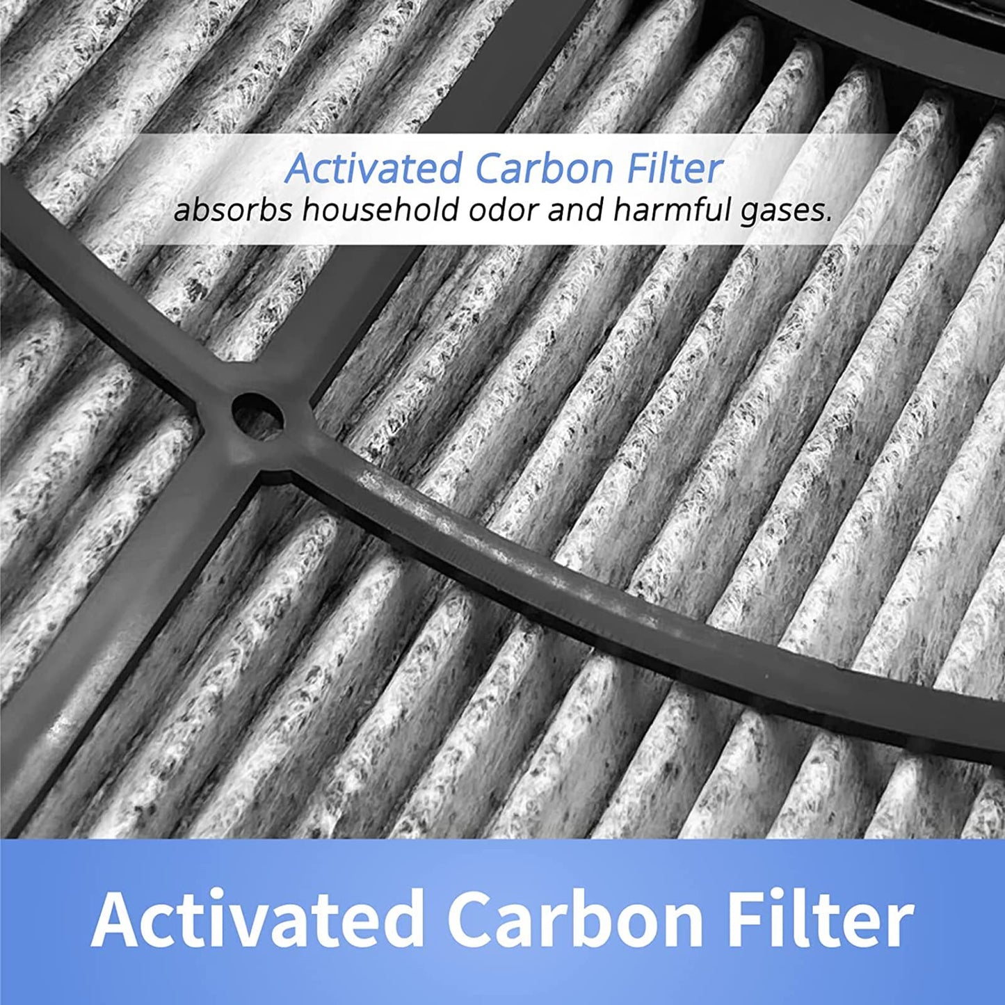 2-in-1 HEPA + Carbon replacement filter compatible with Dyson HP04 TP04 DP04 PH04 HP09 TP09 HP07 TP07 PH03 PH01, H13 grade True HEPA replacement filter.
