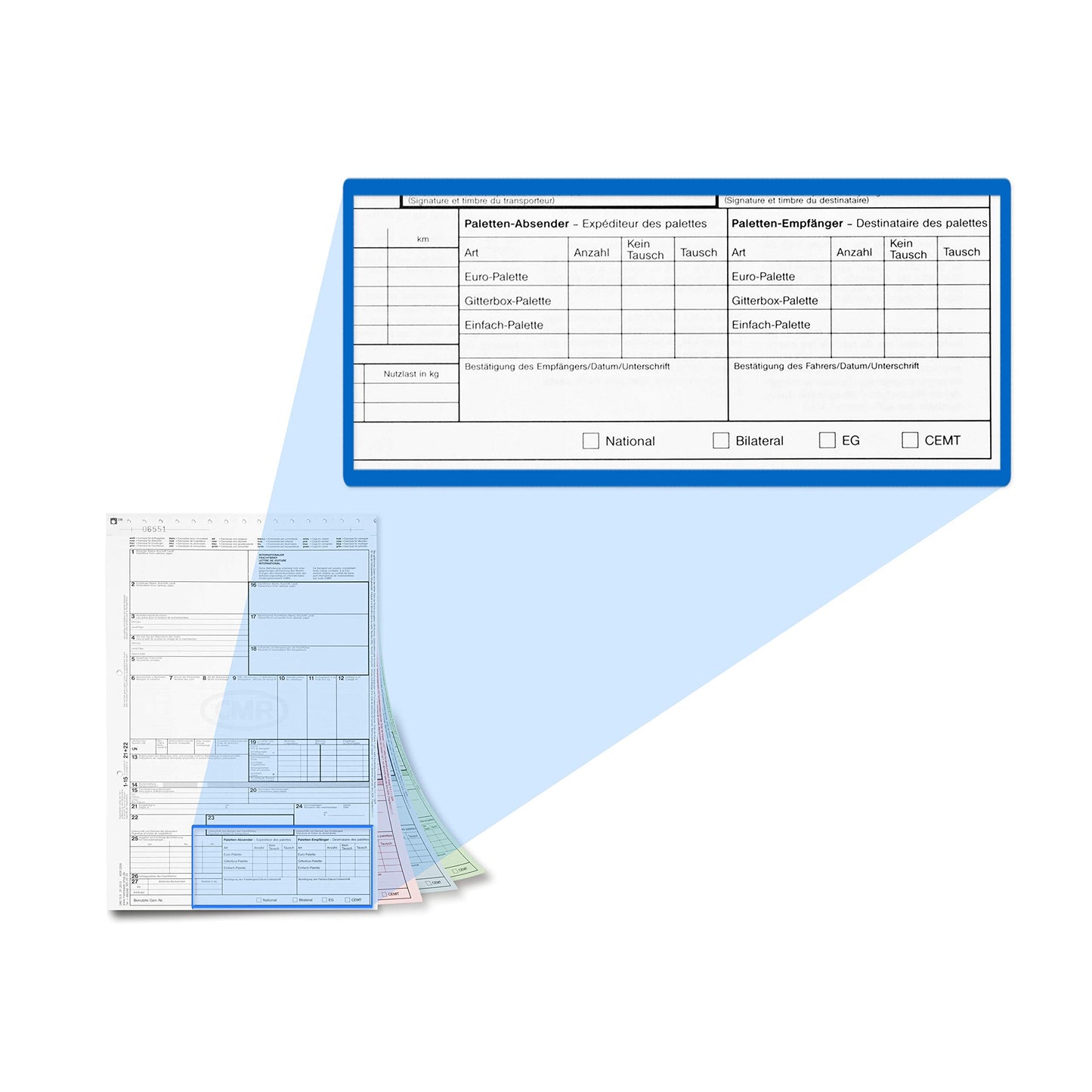 International CMR consignment note self-copying 200 pieces single sheet 280701.