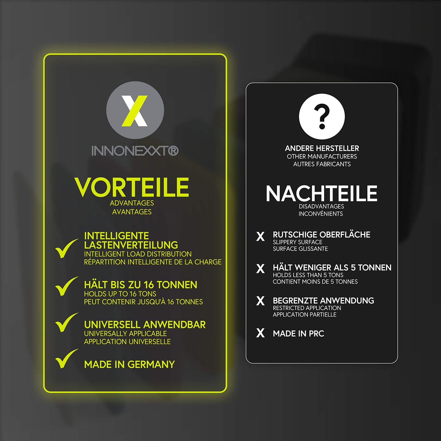 INNONEXXT® Premium Shim Plates | 60 x 40 mm, 40 pcs mix | Spacers, plastic shims, leveling blocks, distance spacers | Load capacity up to 16 t | Set of 1.5, 2, 3, 4, 5, 10, 15, 20 mm