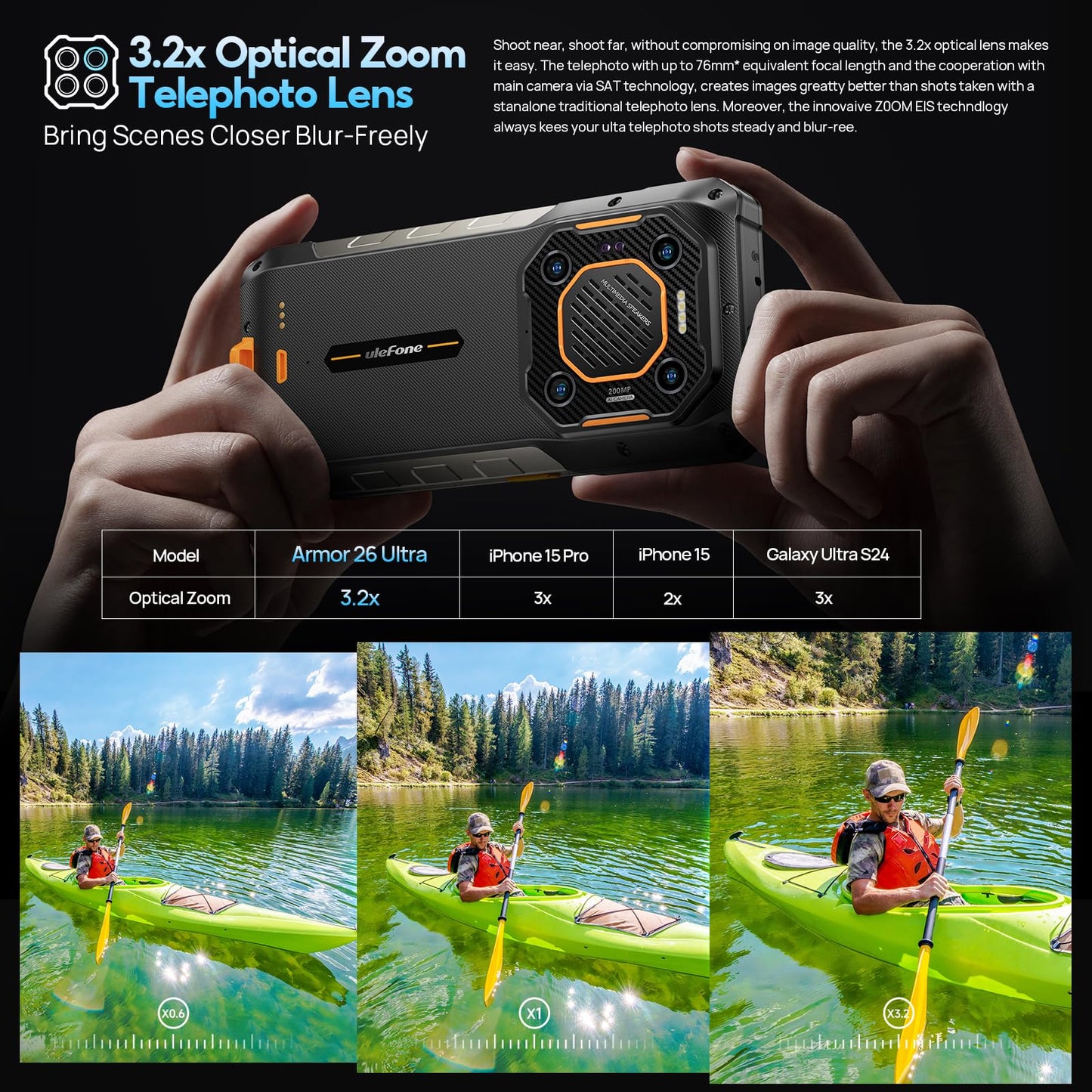 Ulefone Armor 26 Ultra 5G Outdoor Phone, 512GB+24GB 15600mAh/120W Dimensity 8020 200MP+50MP Camera 6.78” 120Hz 121dB IP68 Rugged Smartphone Android 13 Dual SIM Fingerprint ID/NFC 2 Year Warranty.