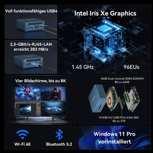 GEEKOM Mini PC IT12 with Intel i5-12450H, Windows 11 Pro Mini Computer, 16GB RAM & 512GB SSD, 8K Quad-Display | 6X USB | SD card slot | Compact desktop PC for home office