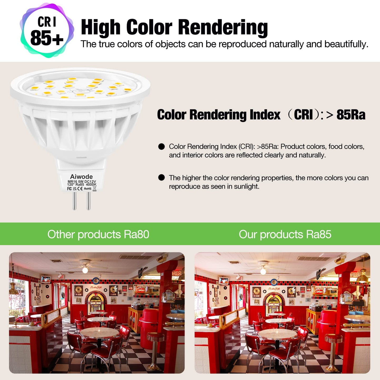 Aiwode GU5.3 MR16 LED Bulb, 5W Natural White 4000K, Replaces 50W Halogen Bulb, 600LM CRI85, 120° Beam Angle, DC12V Non-Dimmable Gu5.3 Spotlight, Pack of 10.