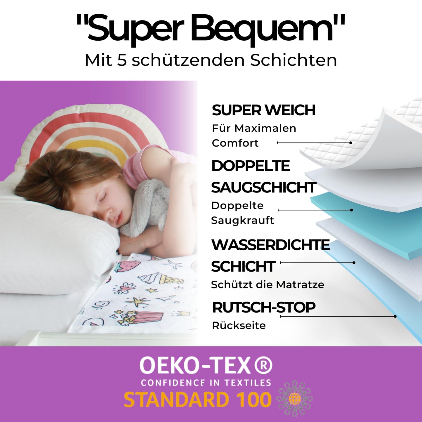 Waterproof bed pad for children | Fits single, toddler, and baby beds | Breathable, washable mattress protector for side tucking during incontinence | Mattress cover | Unicorn