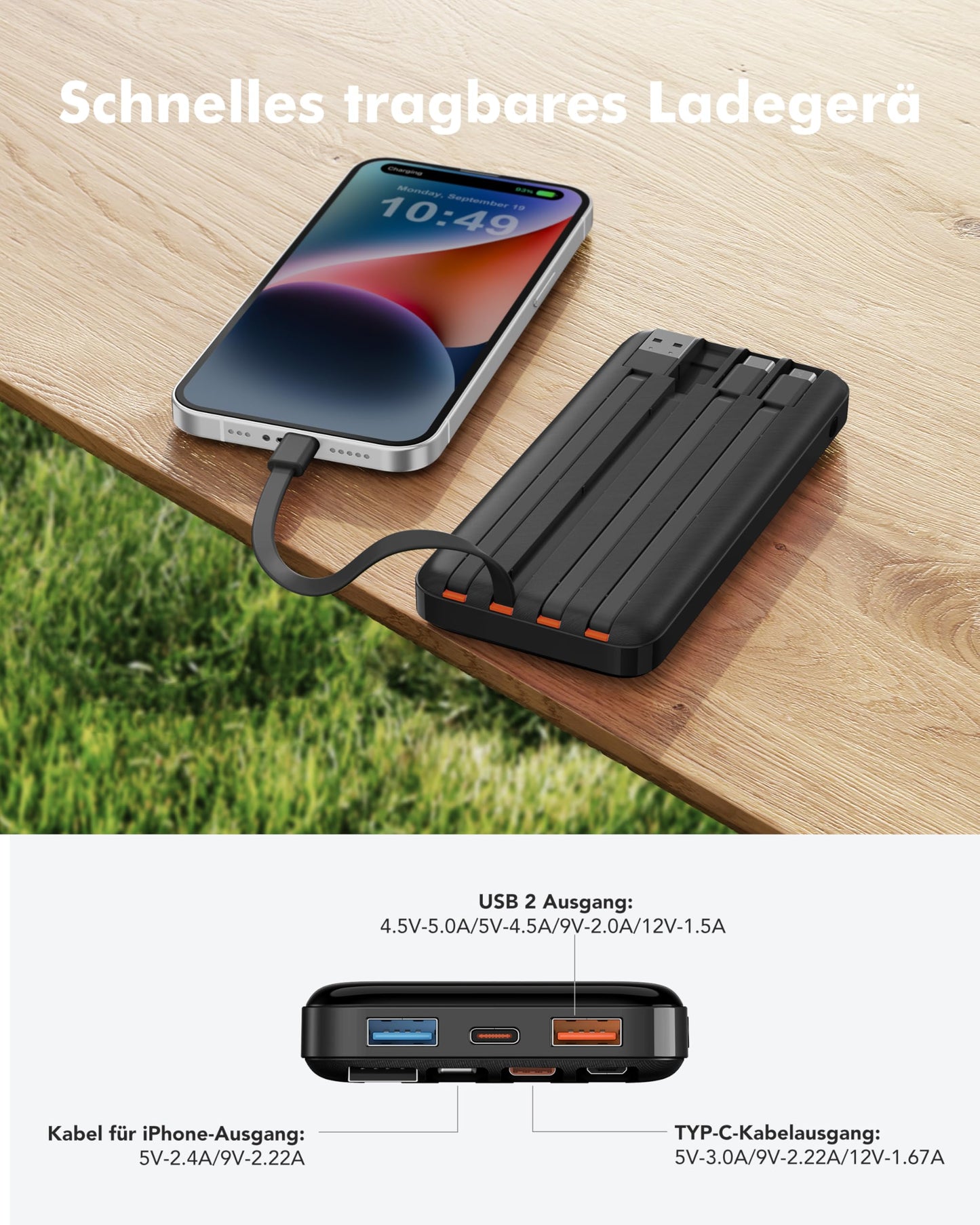 Charmast Power Bank, 22.5W 20000mAh power bank with USB C cable and LED display, PD3.0 QC4.0 External phone batteries with 6 outputs Compatible with iPhone 16 15 14 13 12 11 Pro Max Plus Samsung Huawei Tablet