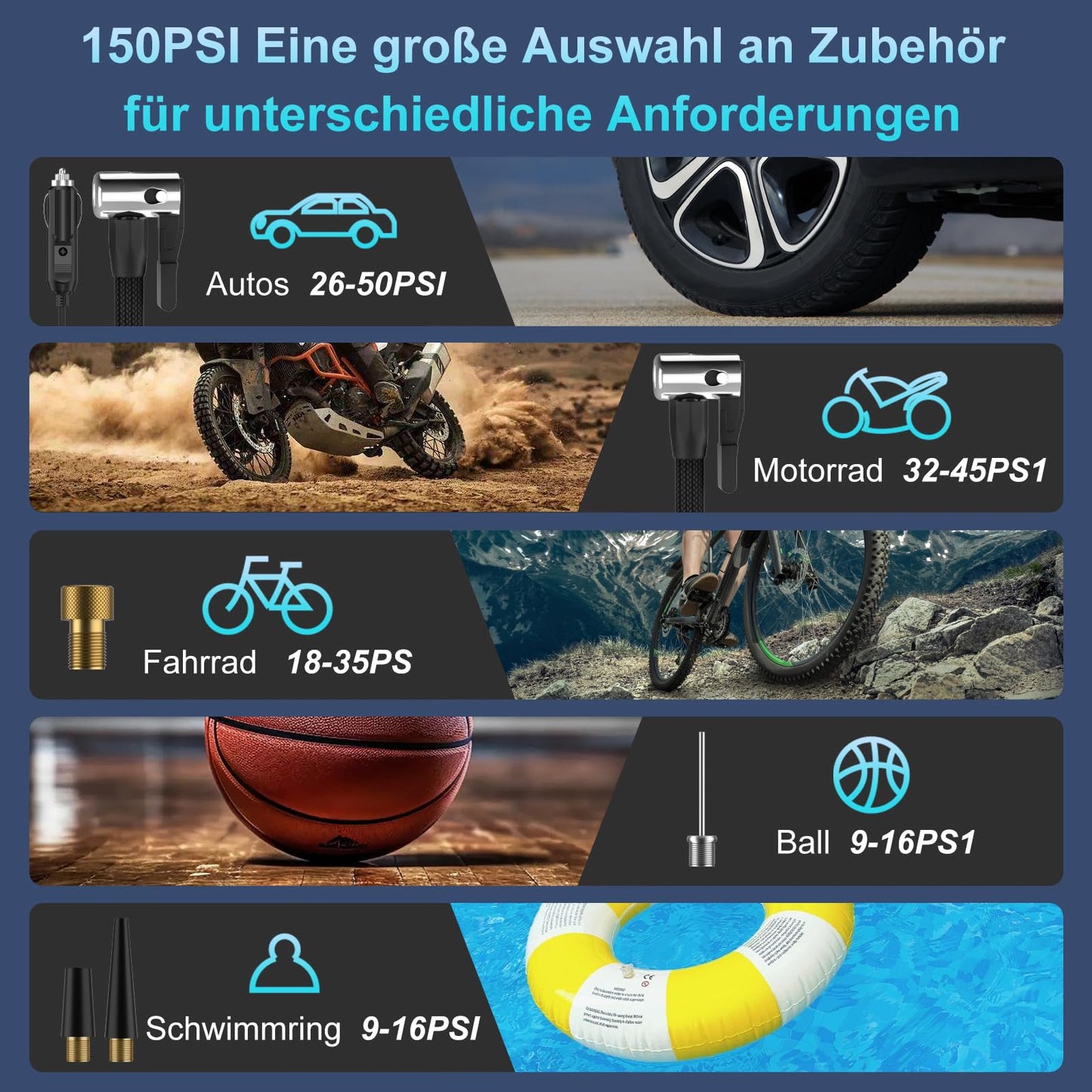 Electric air pump, electric pump with 10000mAh battery, 150PSI portable mini compressor with pressure gauge, electric bike pump with digital LCD screen for bikes, motorcycles, cars & balls.