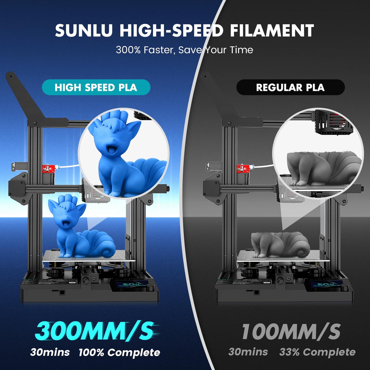 SUNLU PLA Filament Fast Printing 1.75mm, 3D Printer PLA Filament with High Flowability, Designed for fast 3D Printing, Rapid HS-PLA, Dimensional Accuracy +/- 0.02mm, 2KG Blue+Green.
