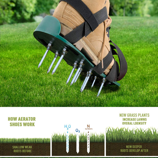 Hortem Lawn Aerator Shoes with 5 Adjustable Straps, Lawn Aerator Shoes Metal, Aerifier Garden Shoes, Universal Size fits Shoes or Boots for Lawn Yard.