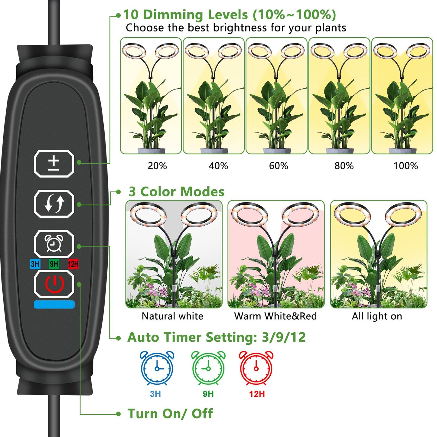 Niello Grow Lamp with Stand, 2-Head LED Plant Light for indoor Plants, Full Spectrum Growth Lamp, Auto on/off 3/9/12H Timer, 10 dimmable Levels, Adjustable Height for tall Plants.