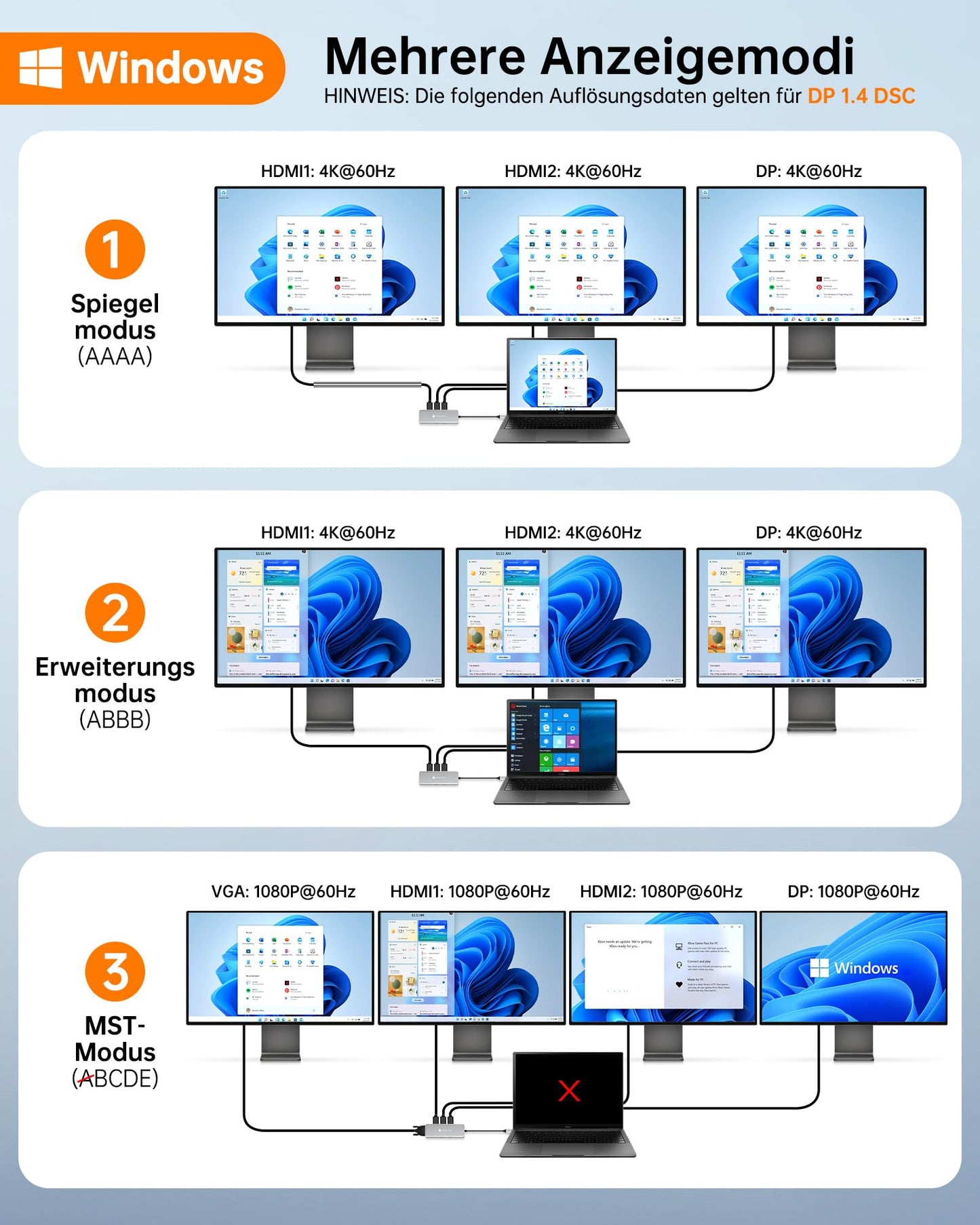 NOVOO Docking Station USB C Dual HDMI 8 in 1 USB C Hub with 4K@120Hz DisplayPort, 2 HDMI 4K@60Hz, VGA, 2 USB-A + 1 USB-C data ports, PD 100W laptop adapter 4 monitors for iPhone 15/MacBook/Dell/Lenovo/Surface