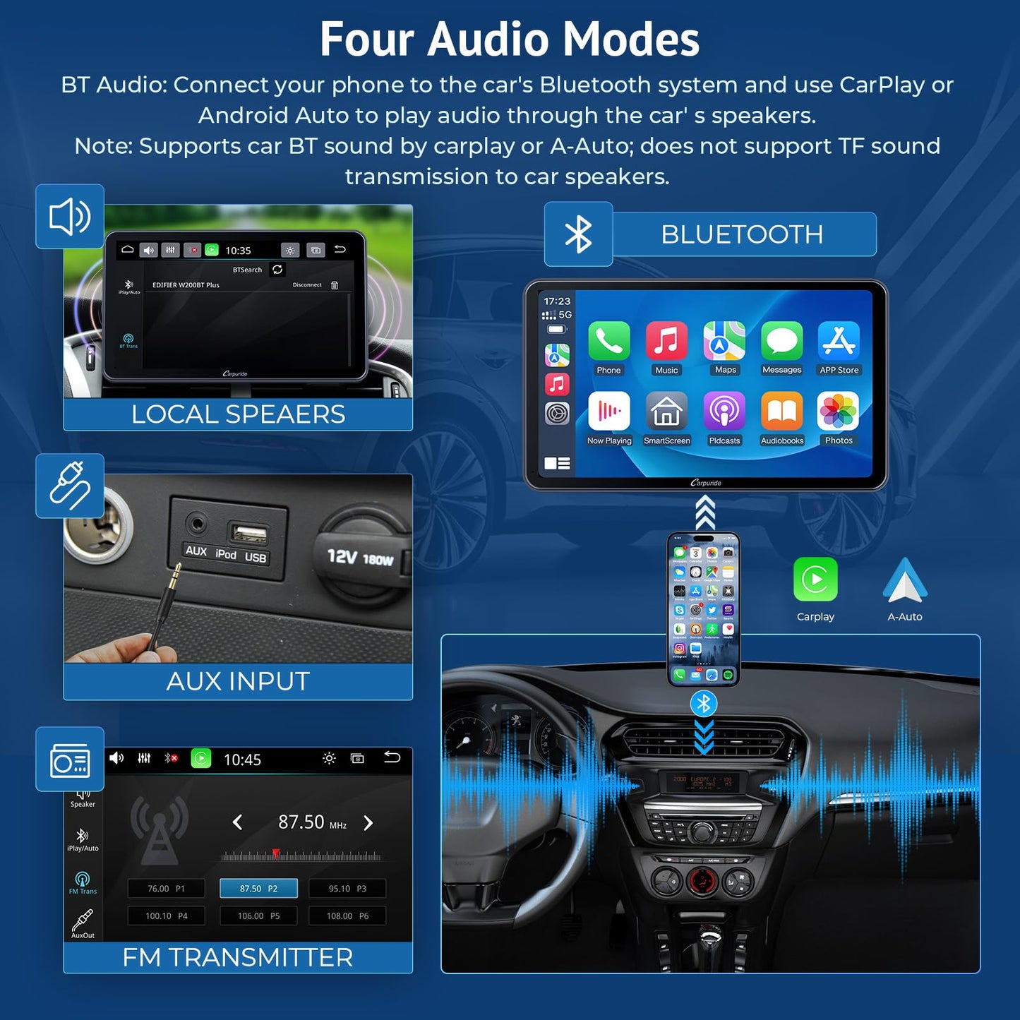 Carpuride Wireless Carplay & Android Auto, 7-inch touchscreen digital media car radio receiver, portable car radio with backup camera, mirror link, Bluetooth, GPS, AUX, FM