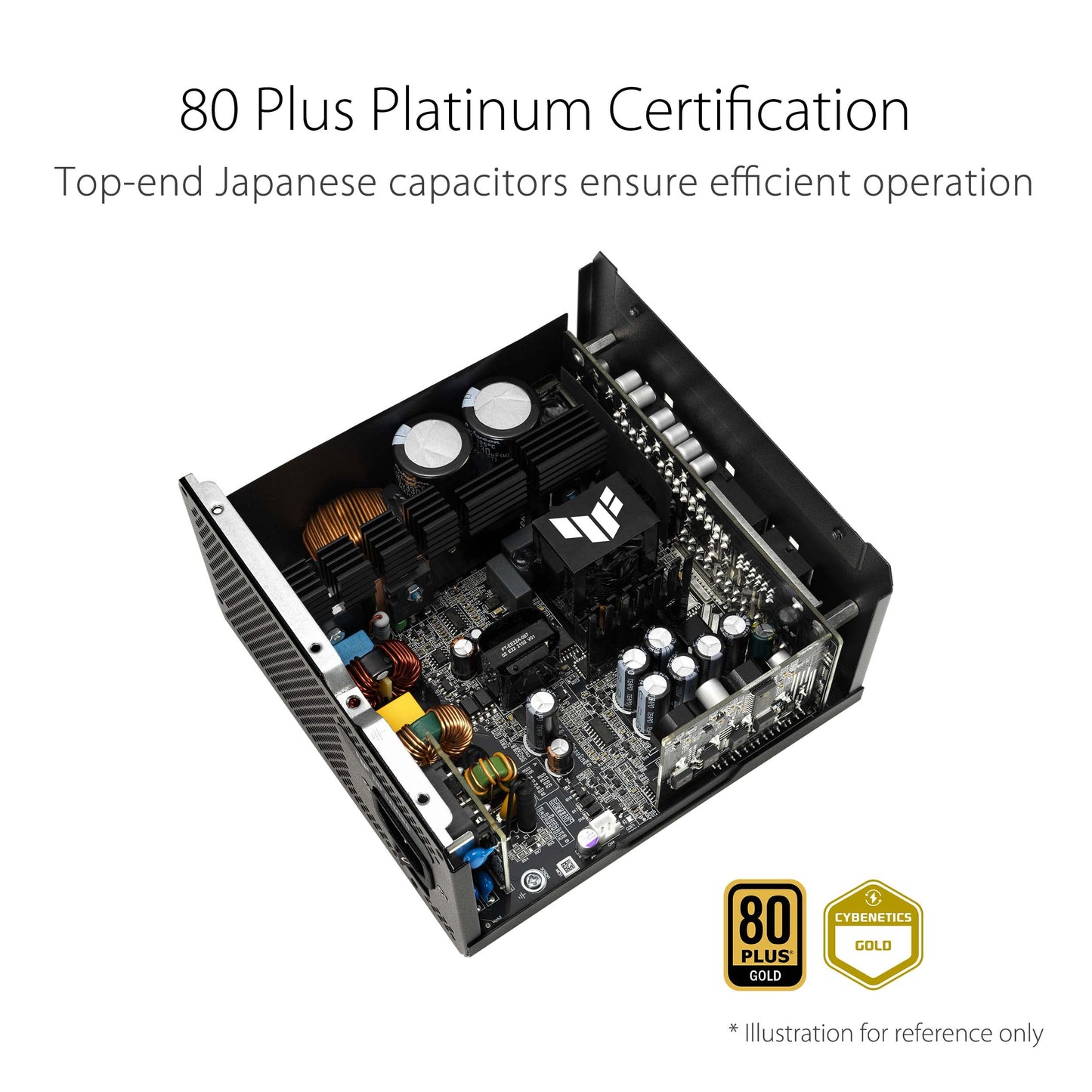 ASUS TUF Gaming 1000W Gold Gaming Power Supply (1000 watts, fully modular, ATX 3.1 compatible, PCIe 5.1, Axial-tech fan, PCB coating, dual ball bearing)