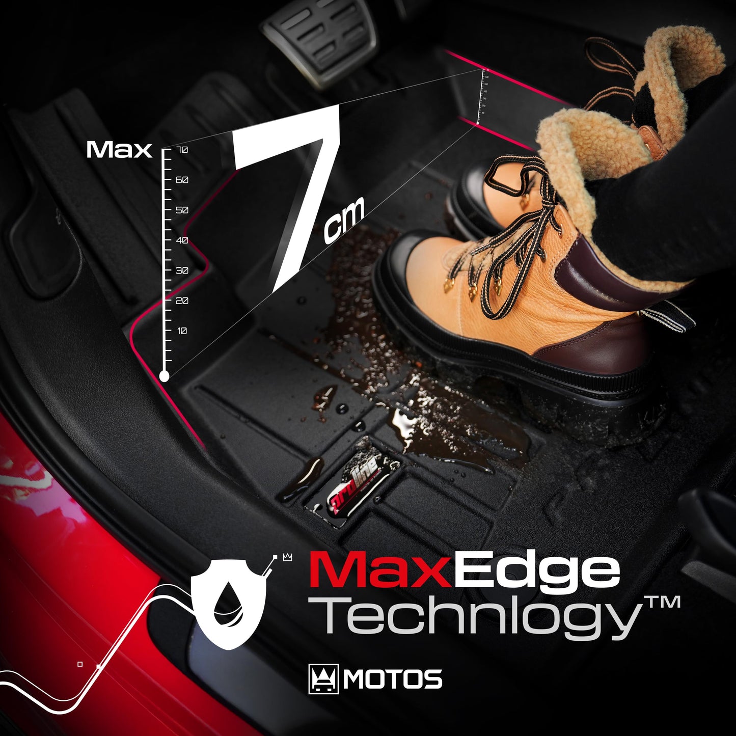 SMK rubber mats car floor mats set suitable for Mercedes-Benz GLB X247 from 2019. Experience a new standard of travel with non-slip car floor mats - multi-year car carpets for all roads.