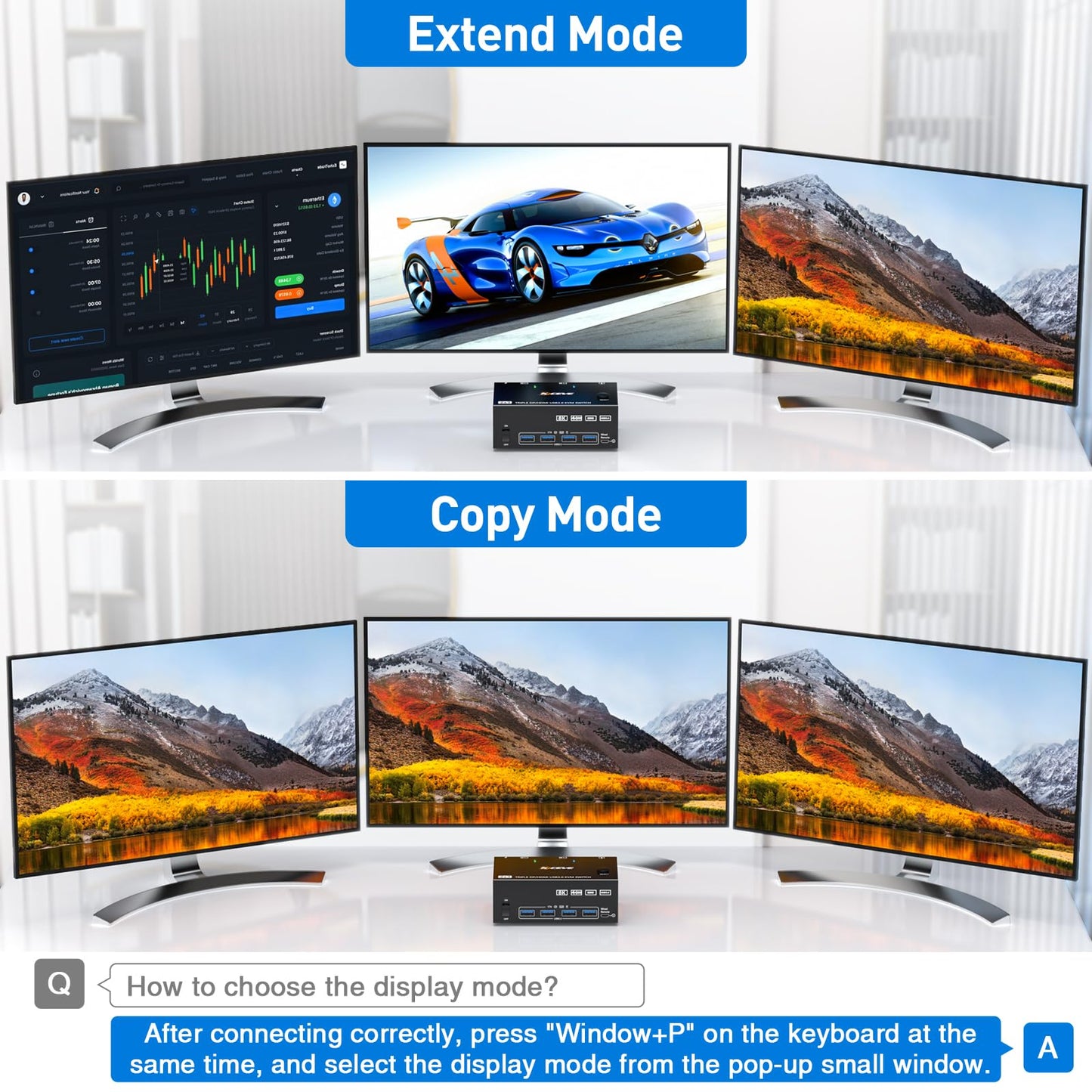 KCEVE KVM switch for 2 computers and 3 monitors, USB 3.0 KVM switch HDMI + DisplayPort, 8K@60Hz/4k@144Hz triple monitor KVM switch for 2 computers, 3 displays, and 4 USB 3.0 devices.