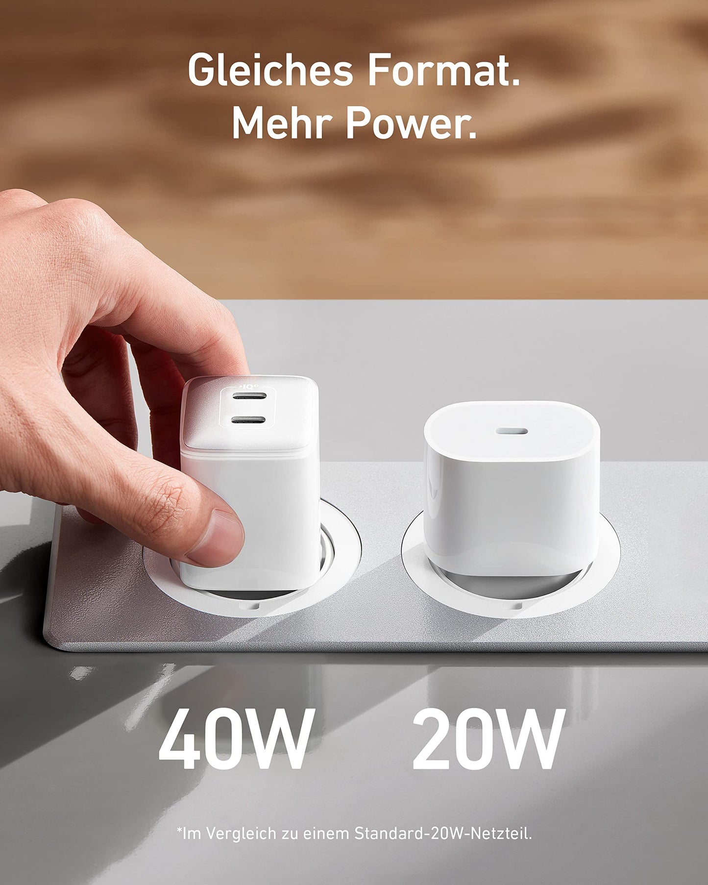 Anchor 521 Charger, Anchor Nano Pro, Compact 40W PIQ 3.0 Dual-Port USB-C Wall Charger, Compatible with iPhone 16/15/14/13/12 Series, iPad mini, MacBook Air, and more, Arctic