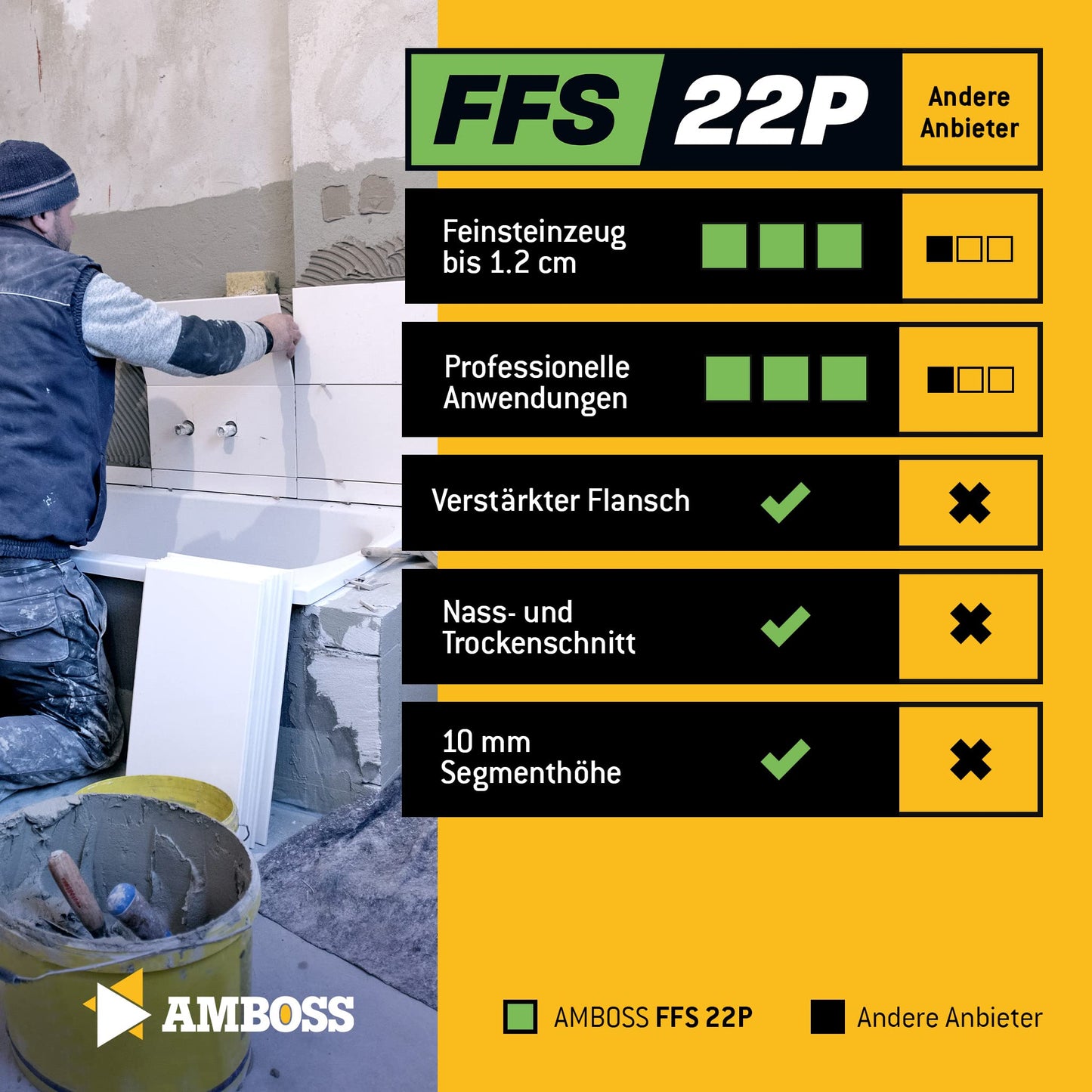 Anvil FFS 22 - Diamond cutting disc Ø 250 mm x 25.4 mm - Hard porcelain stoneware (up to 1.2 cm) / hard granite/slate/tiles/clay pipes/fiberglass | Segment height: 10 mm
