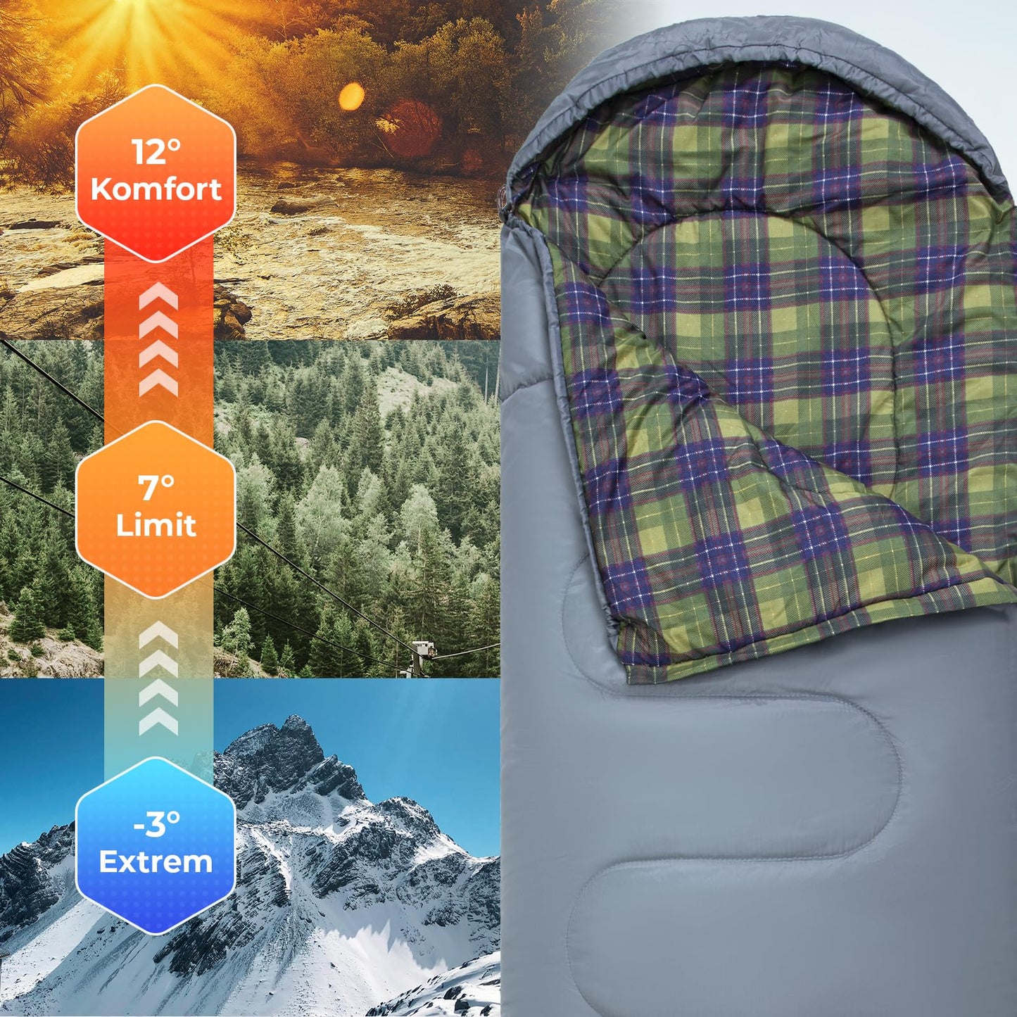 KingCamp sleeping bag, versatile and fully expandable outdoor sleeping bag with cotton-touch-print lining, lightweight and water-resistant, perfect for camping and outdoor activities. (Gray L Zip, 220×75cm)