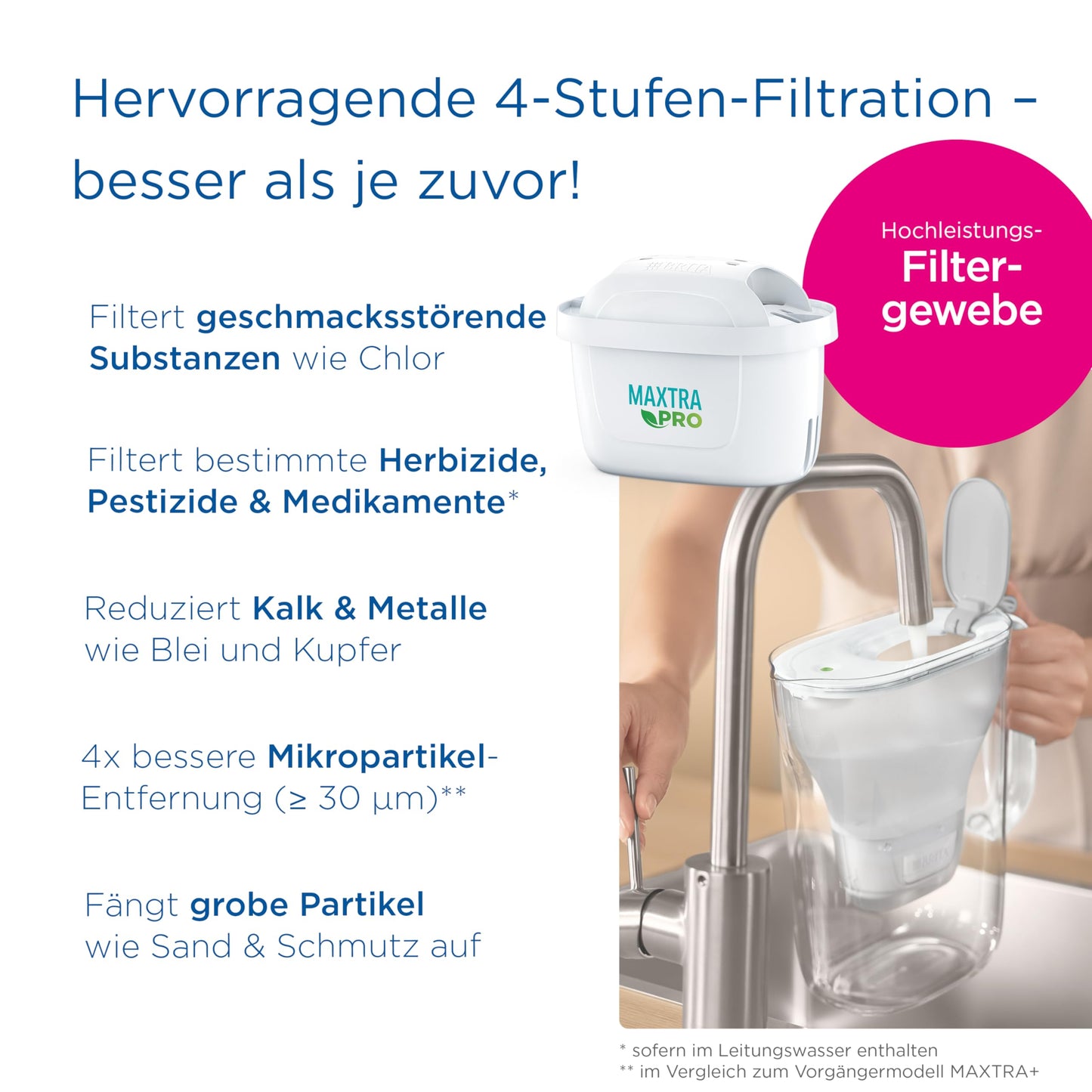 BRITA Flow Water Filter XXL (8.2l) with 1x MAXTRA PRO All-in-1 Cartridge - Refrigerator Drink Dispenser with Tap & Large Capacity - Reduction of limescale, chlorine, lead & copper in drinking water.