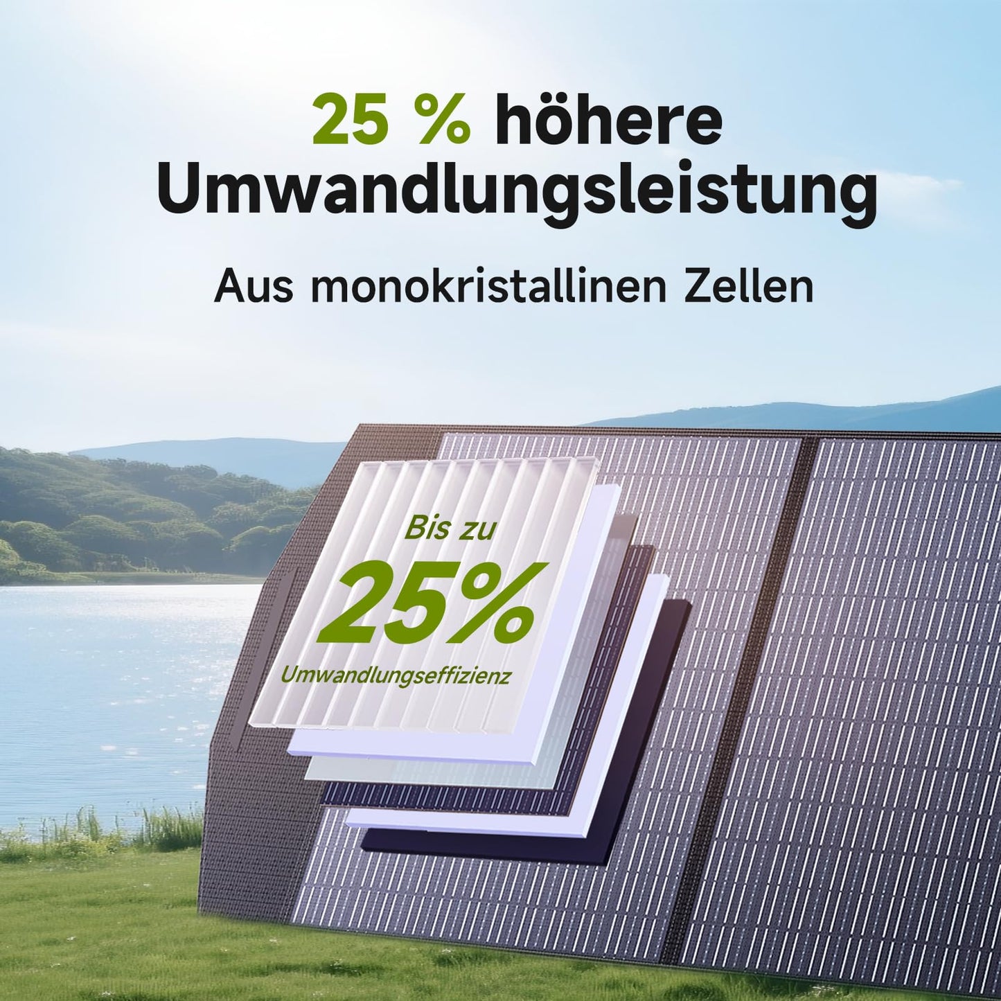 ALLPOWERS 200W Foldable Solar Panel, Monocrystalline Solar Modules, IP67 Waterproof & Durable Solar Charger for Power Station Solar Generator Photovoltaic Module Solar System Camping RV