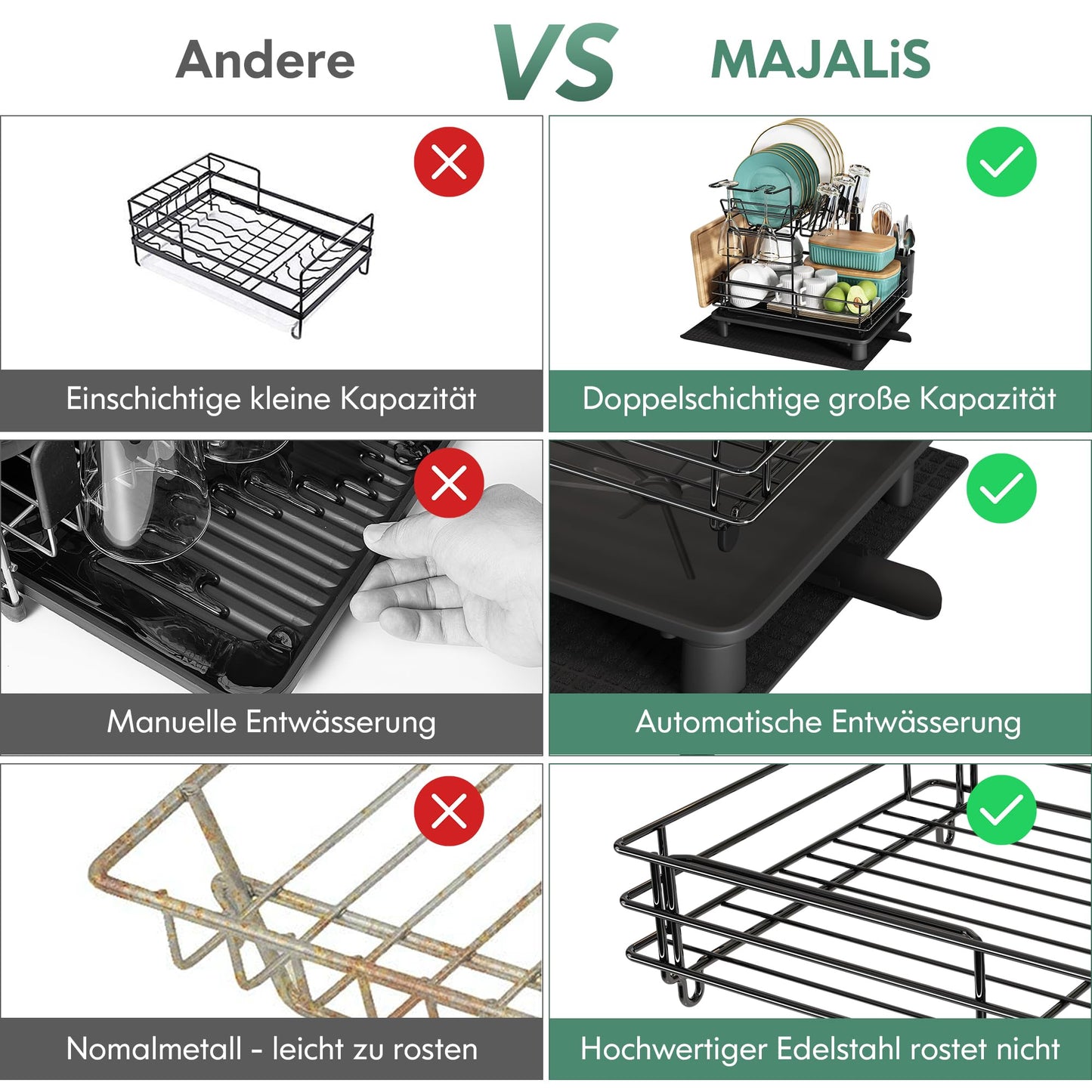 MAJALiS Dish Drying Rack, 2-tier stainless steel dish drying rack with drip tray and drying mat, dish rack with utensil holder, dish dryer for kitchen counter, black.