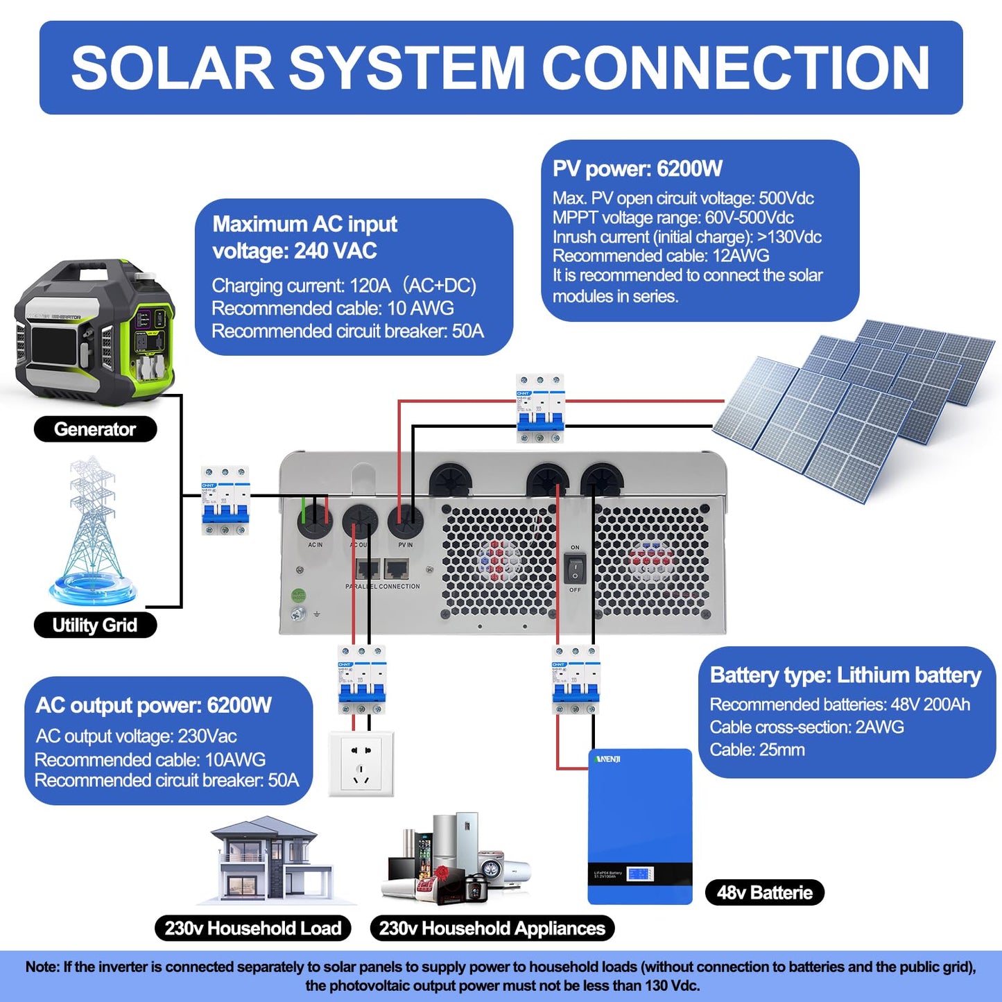 Aninerel 6200W Hybrid inverter 48V, battery-free operation, Parallel function, Max. PV 500Vdc Pure sine wave inverter 230V with 120A MPPT solar charge controller, For lithium batteries, with WiFi module