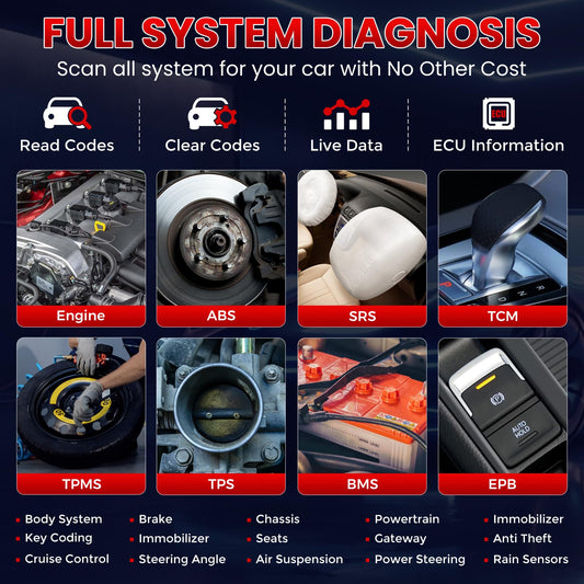 LAUNCH CRP123 V2.0 Plus All System OBDI/OBDII Scanner Diagnostic Tool, Engine/ABS/SRS/ECS/Dashboard/TPMS Code Reader for Cars, Free Updates, 2025 Model.