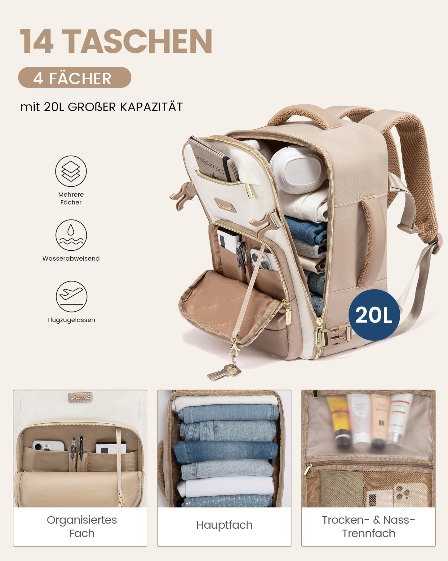 LOVEVOOK Ryanair Carry-on 40x20x25, 20L Travel Backpack for Women, Ryanair Carry-on Backpack, Women's Backpack, Cabin Bag Travel Backpack for Eurowings, Wizz Air, Vacation Must Haves - Khaki Beige