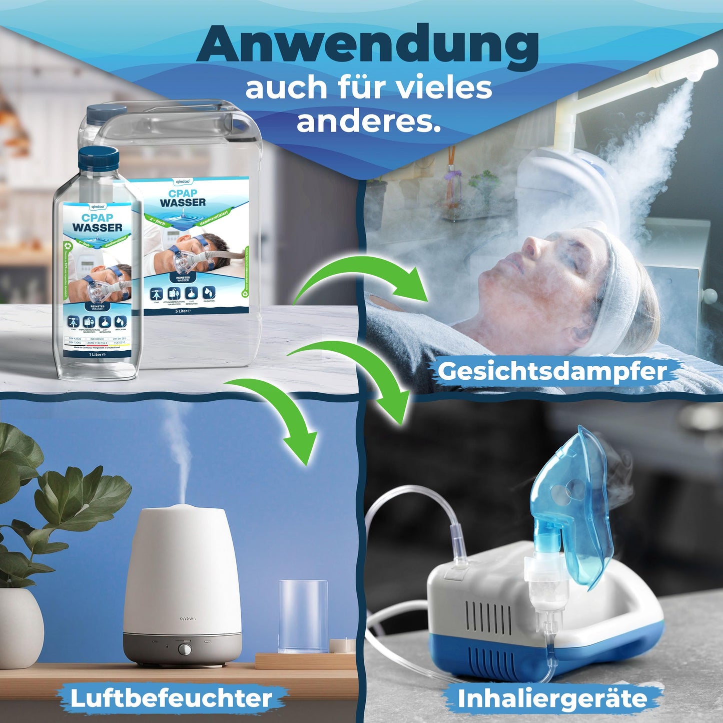 24x Qindoo CPAP Water I Pure water for oxygen concentrator, inhalation device, respiratory gas humidification, air humidifier, steamer, vaporizer (24 liters)