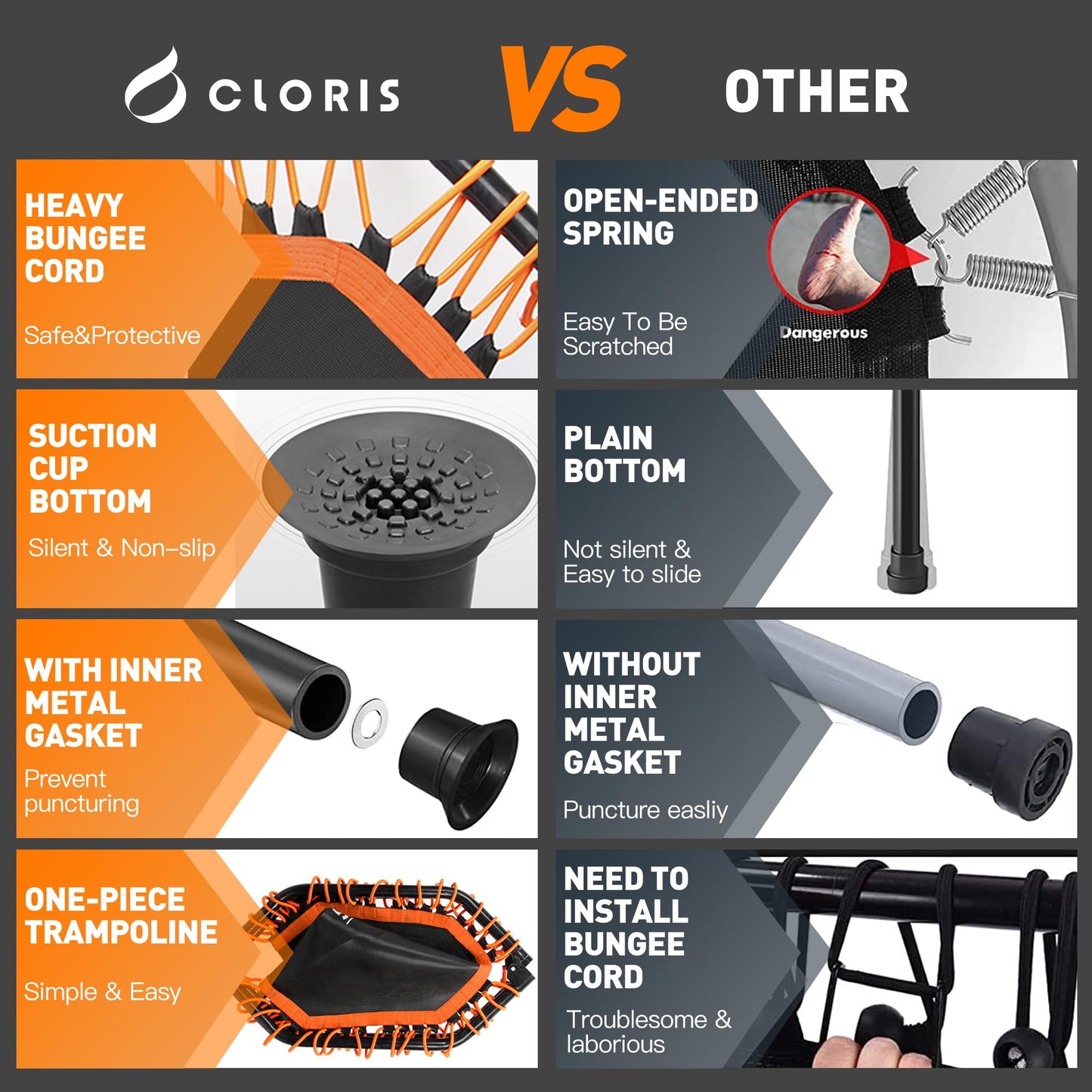 CLORIS 101.6 cm foldable fitness trampoline - maximum load 400lb, mini-rebounder with adjustable foam handle for kids and adults, indoor/outdoor, fitness, body exercise (Orange)