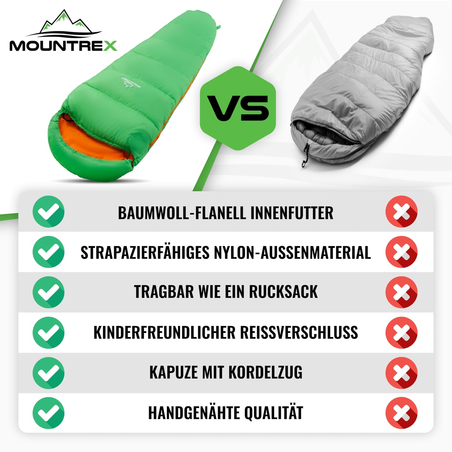 MOUNTREX Kids Sleeping Bag - Portable like a Backpack - Sleeping Bag for Children (175 x 70 x 45 cm) - Outdoor, Travel, Camping - Lightweight & Compact Mummy Sleeping Bag - 100% Cotton Interior.
