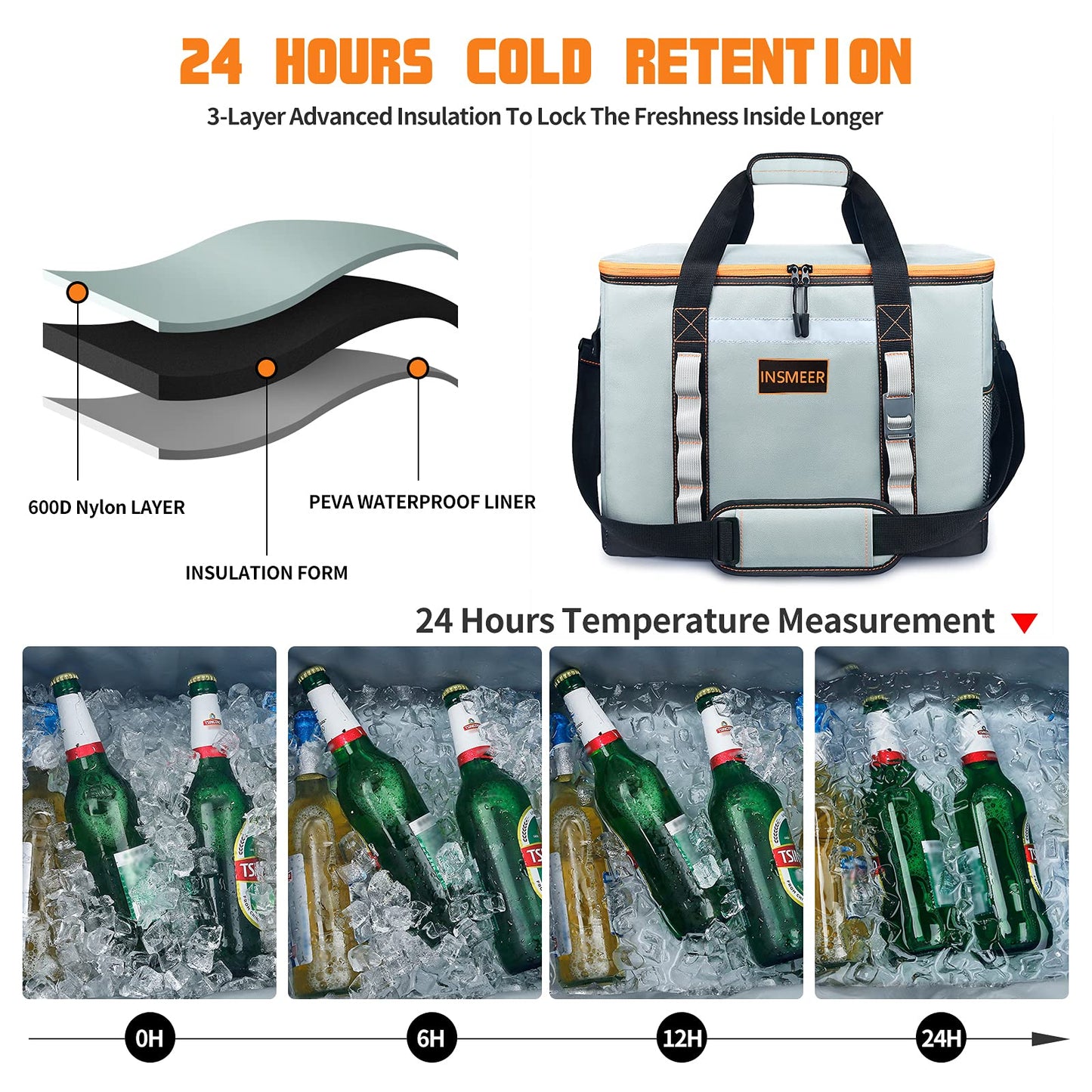 INSMEER 48L Cooler Bag Large Foldable, 65 Can Cooler Bag Thermal Bag Insulated Bag for Drinks, XXL Waterproof Heat Resistant Shopping Bag for Excursions, Picnics, Camping, Hiking, Beach