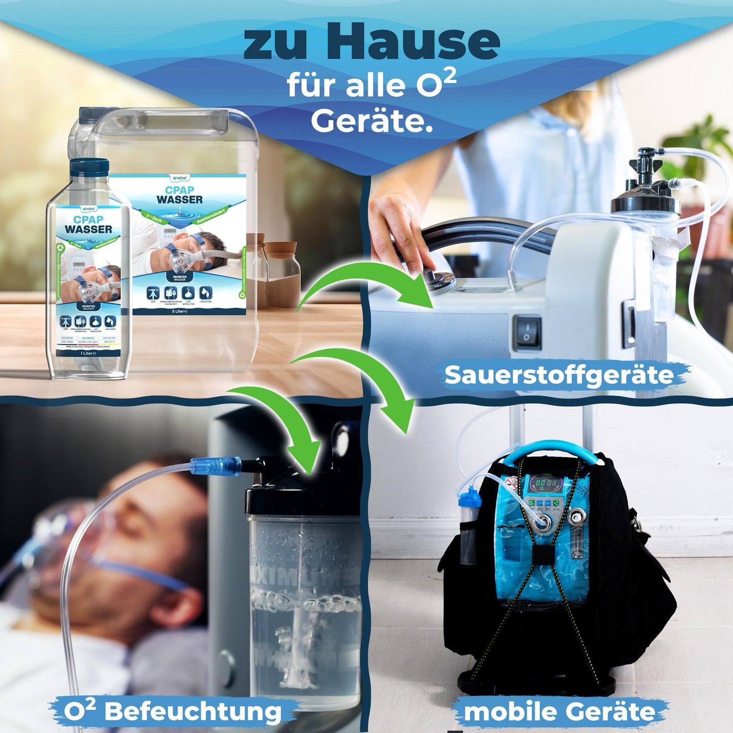 24x Qindoo CPAP Water I Pure water for oxygen concentrator, inhalation device, respiratory gas humidification, air humidifier, steamer, vaporizer (24 liters)