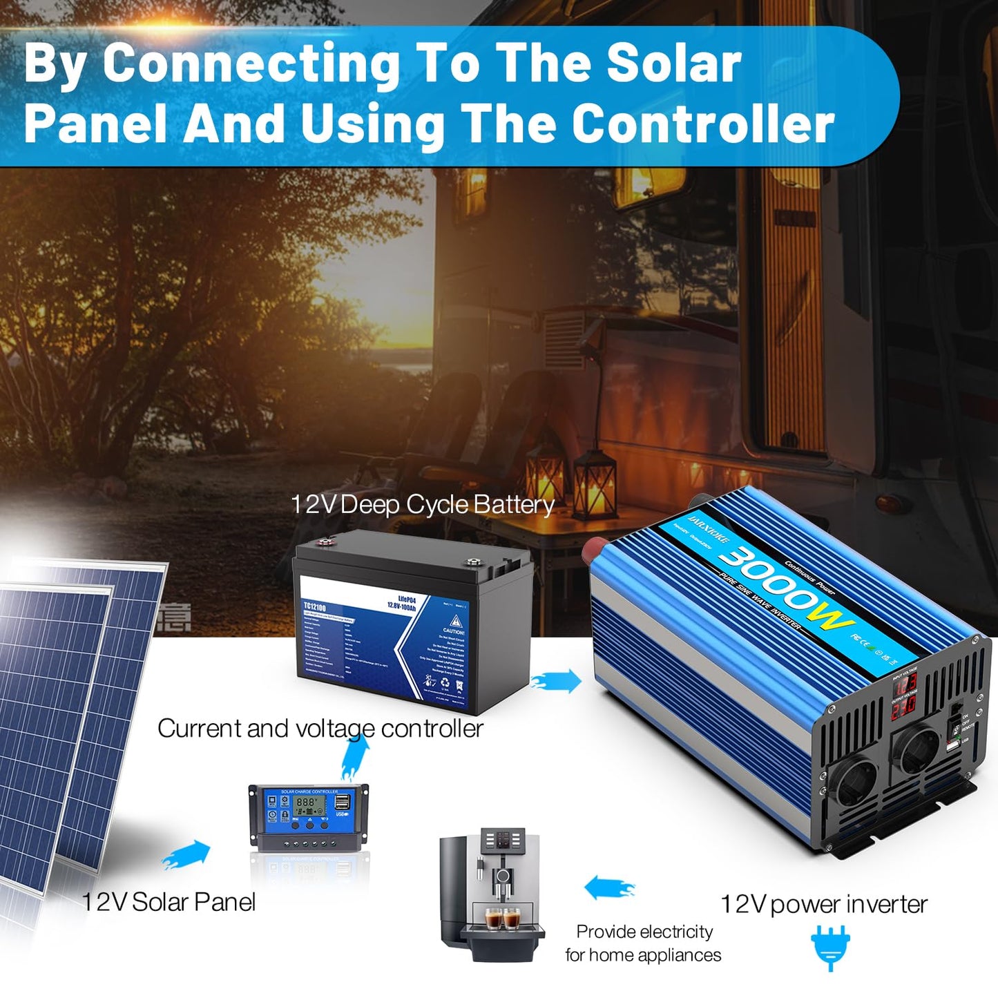 12V to 230V inverter 3000W/6000W Pure Sine Wave Power Converter with remote control, LED display, EU AC outlets, USB port. Perfect for car, camper, boat, camping, power outage.