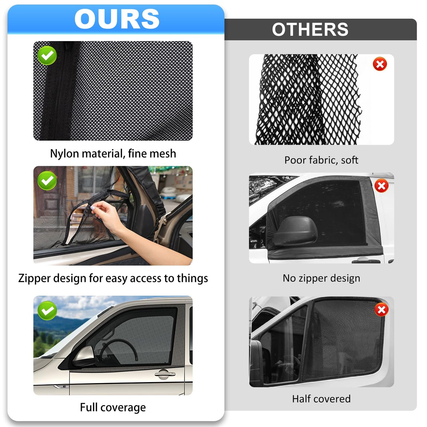 ZATOOTO Magnetic Side Window Insect Screens Compatible with VW T4 T5 T6, Car Window Mosquito Net for Front Doors, Protection from Mosquitoes Breathable for Outdoor Camping Travel