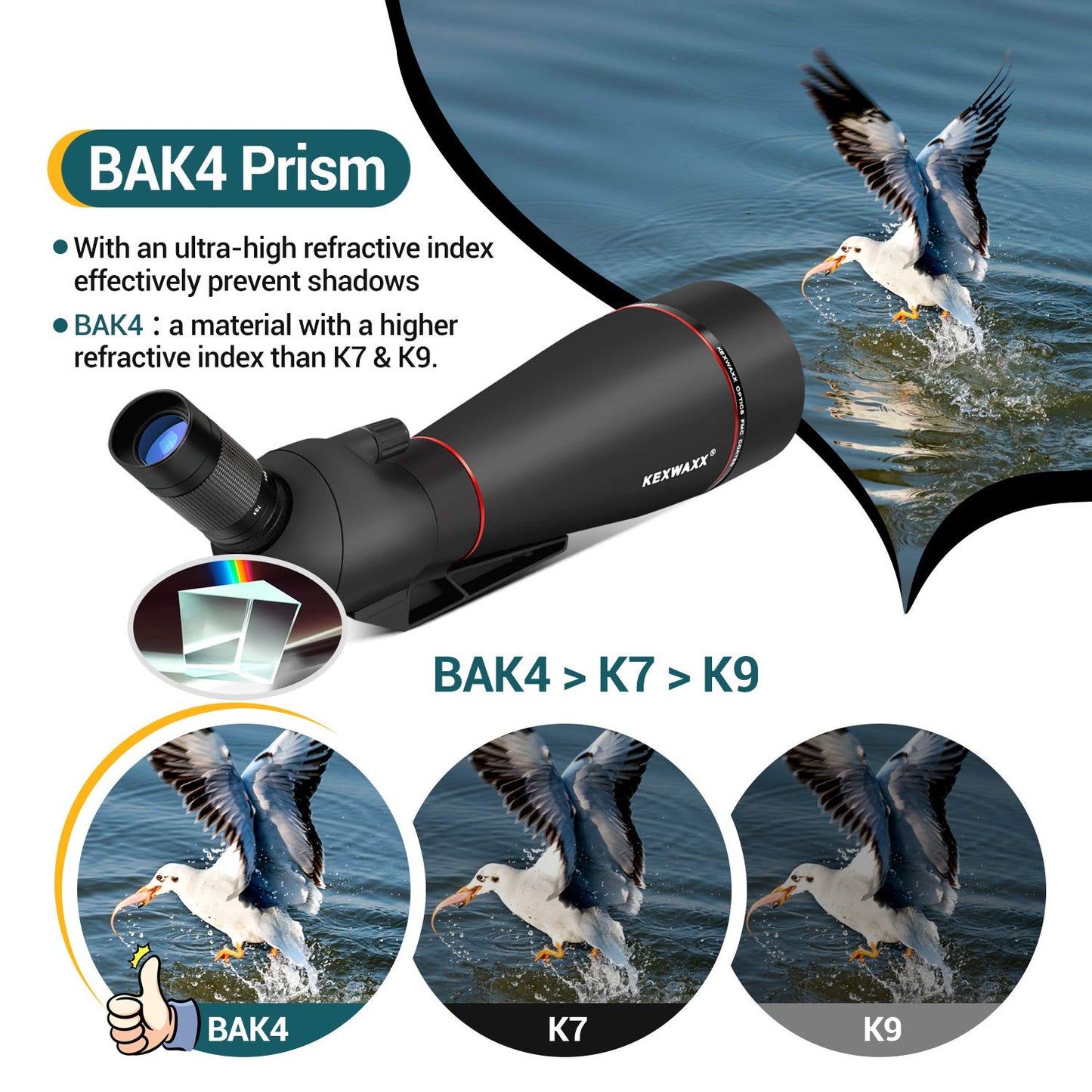 25-75X 100MM Spotting Scope for sports shooting hunting bird watching IPX7 waterproof FMC BAK4 prism with tripod phone adapter Black