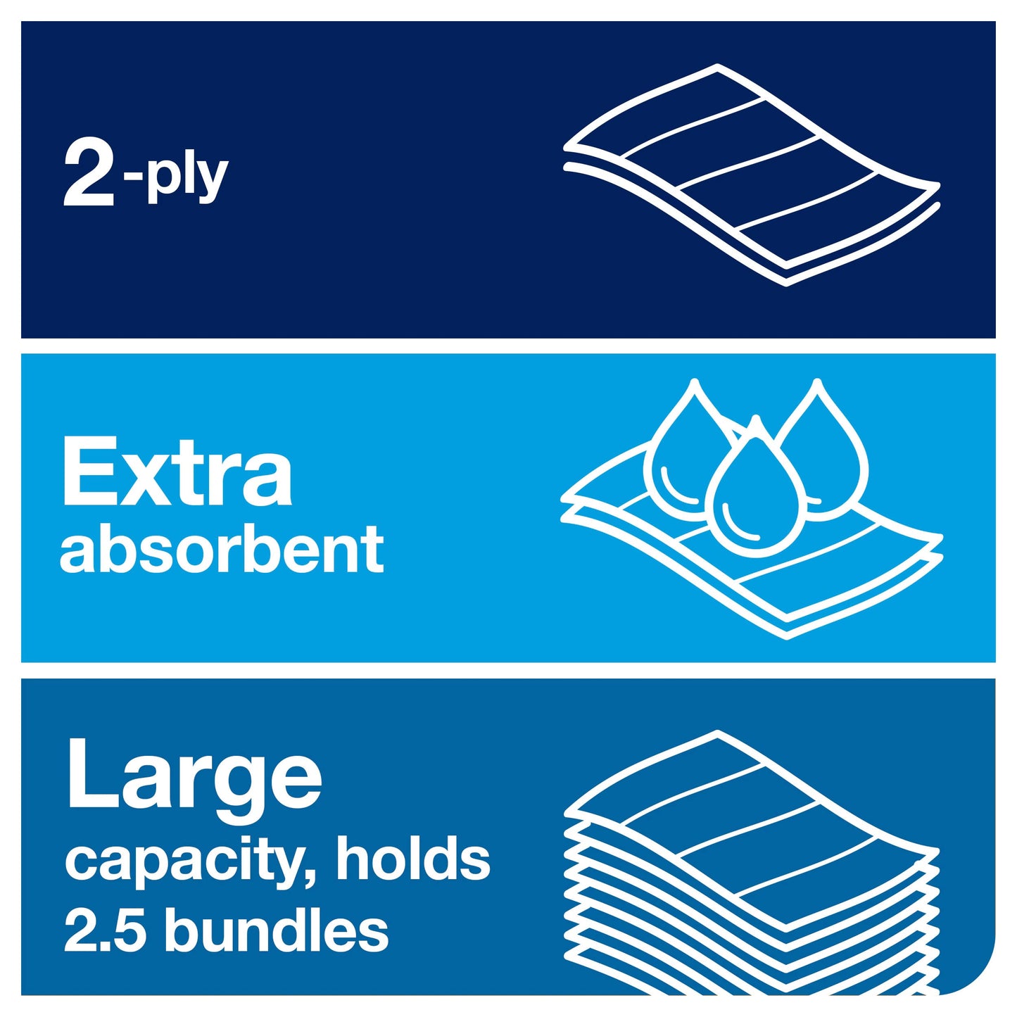 Tork Xpress soft Multifold Paper Towels 100289 - H2 Premium Folded Towels for Towel Dispenser - soft and absorbent, 2-ply, white - 21 x 150 sheets (Pack of 2)