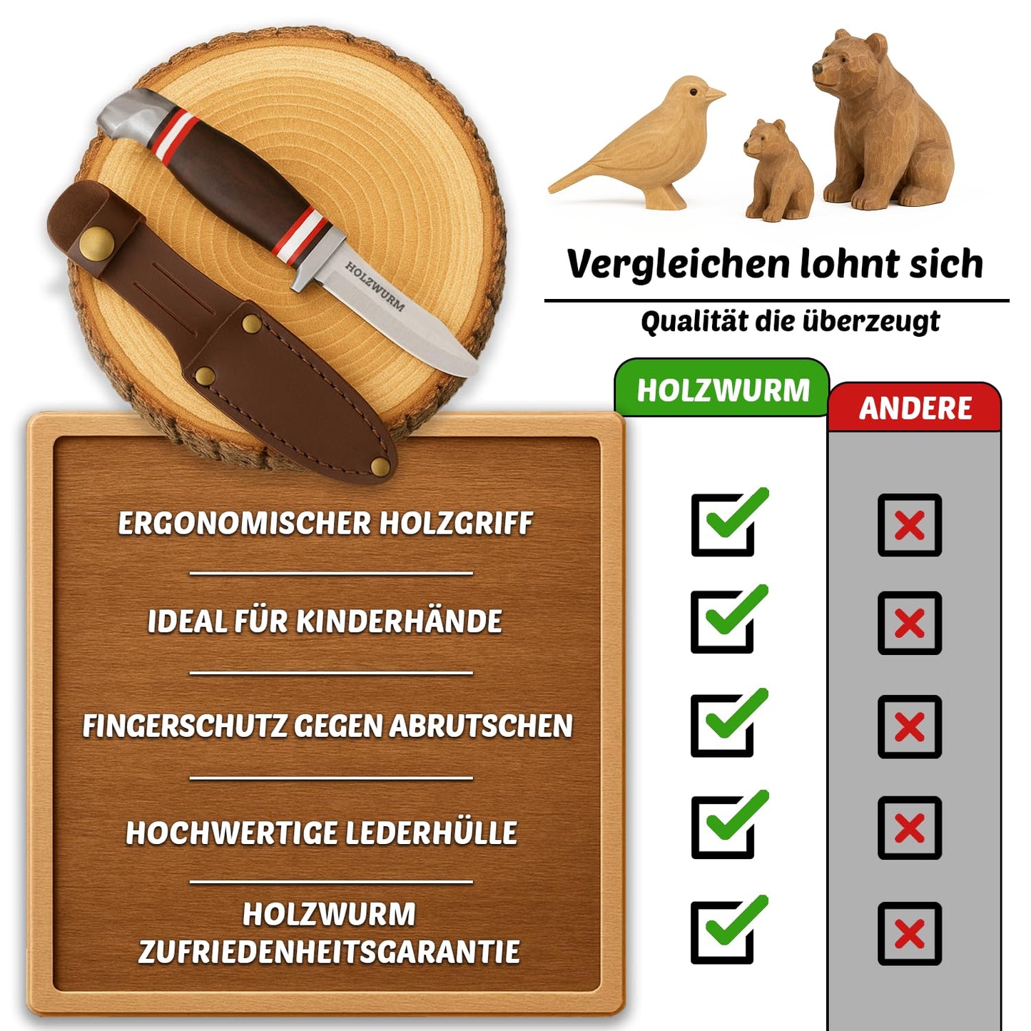 WOODWORM Children's Carving Knife in Leather Pouch, ideal pocket knife and outdoor knife for kids for carving (dark)